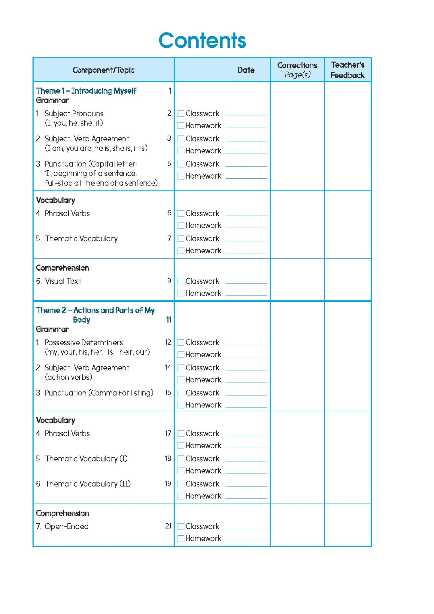 Primary English Proficiency Level 1