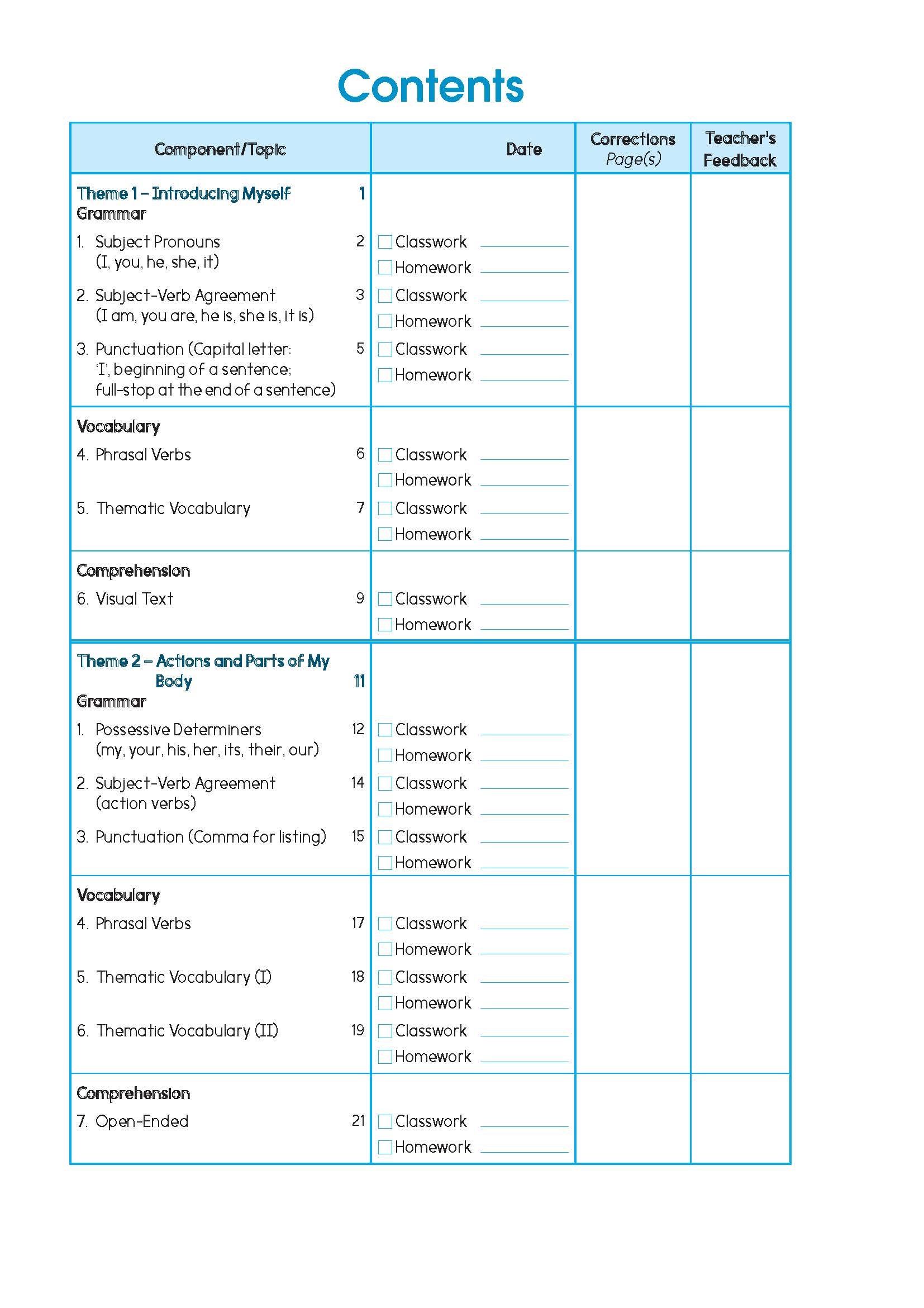 Primary English Proficiency Level 1