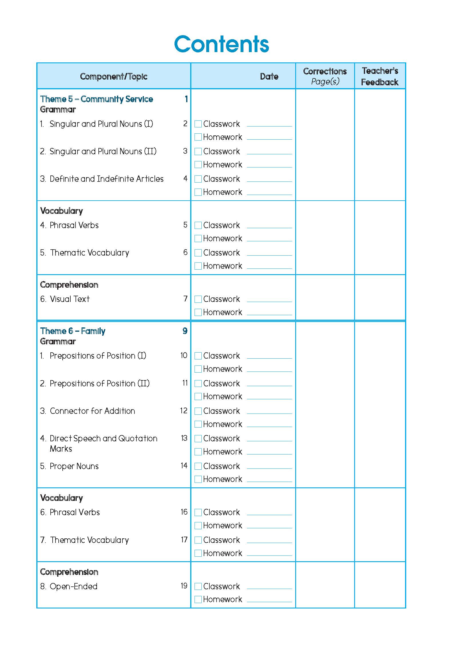 Primary English Proficiency Level 1