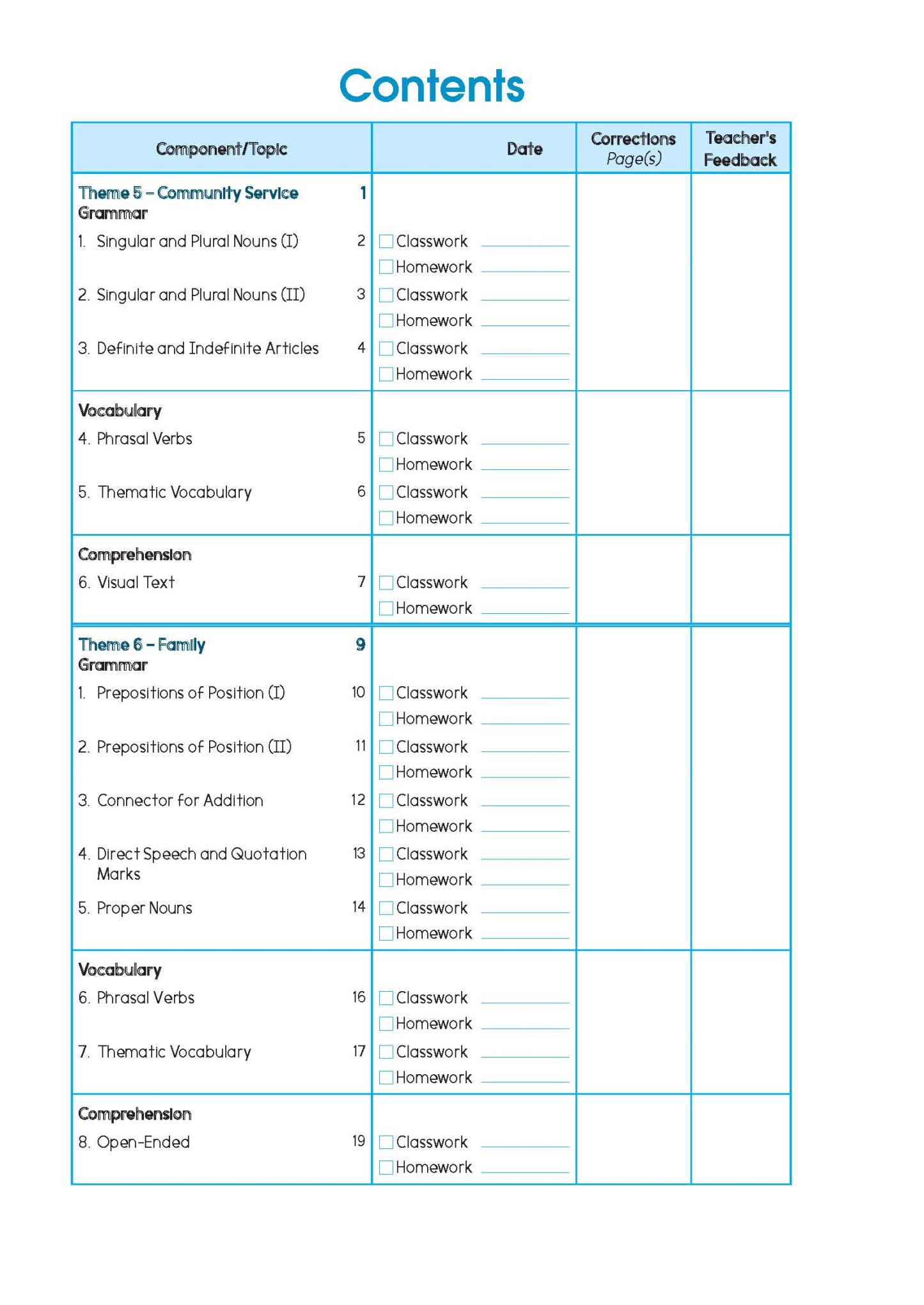 Primary English Proficiency Level 1