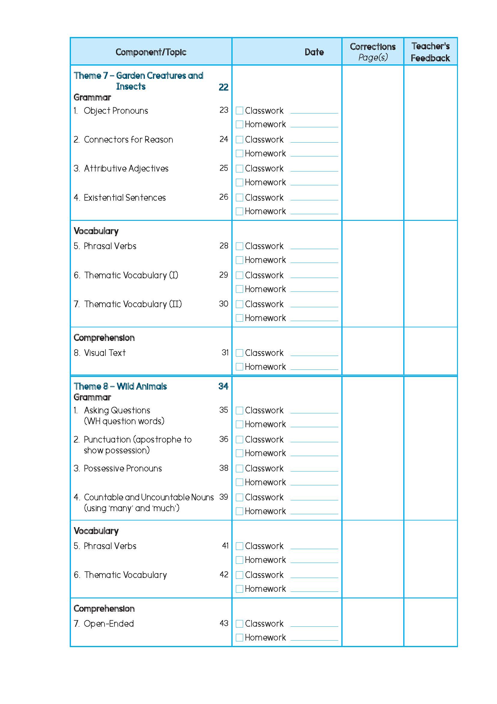 Primary English Proficiency Level 1