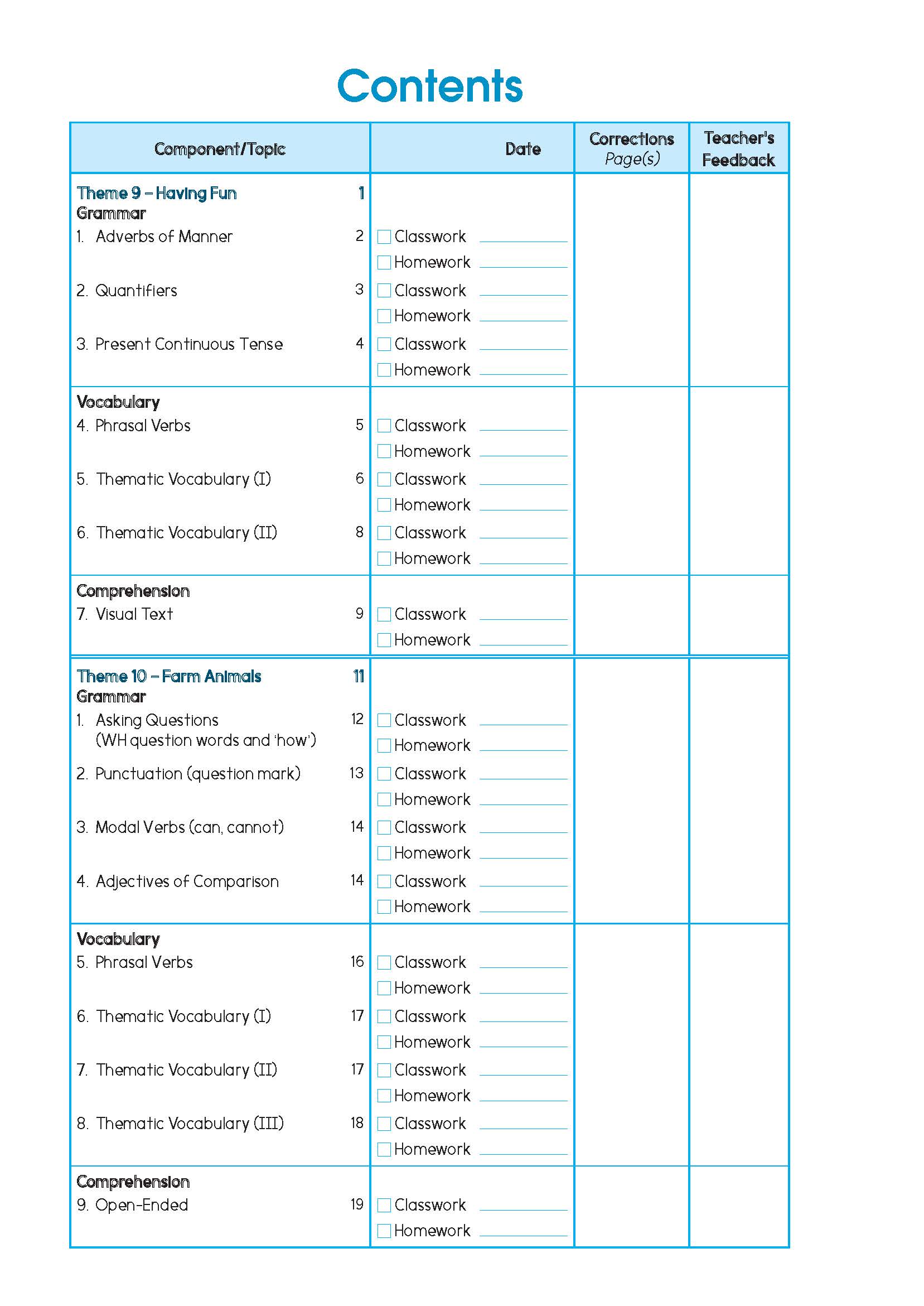 Primary English Proficiency Level 1
