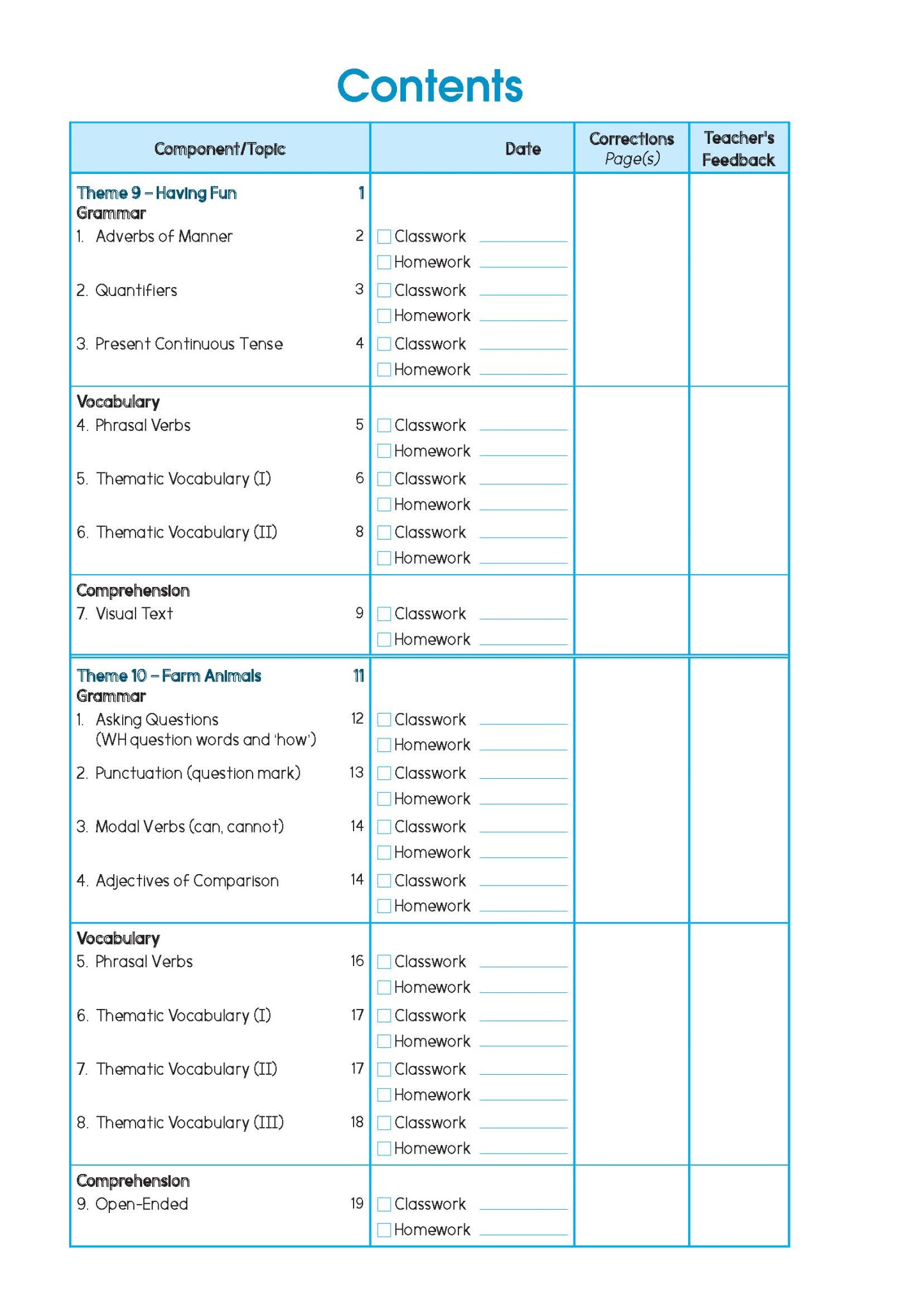 Primary English Proficiency Level 1