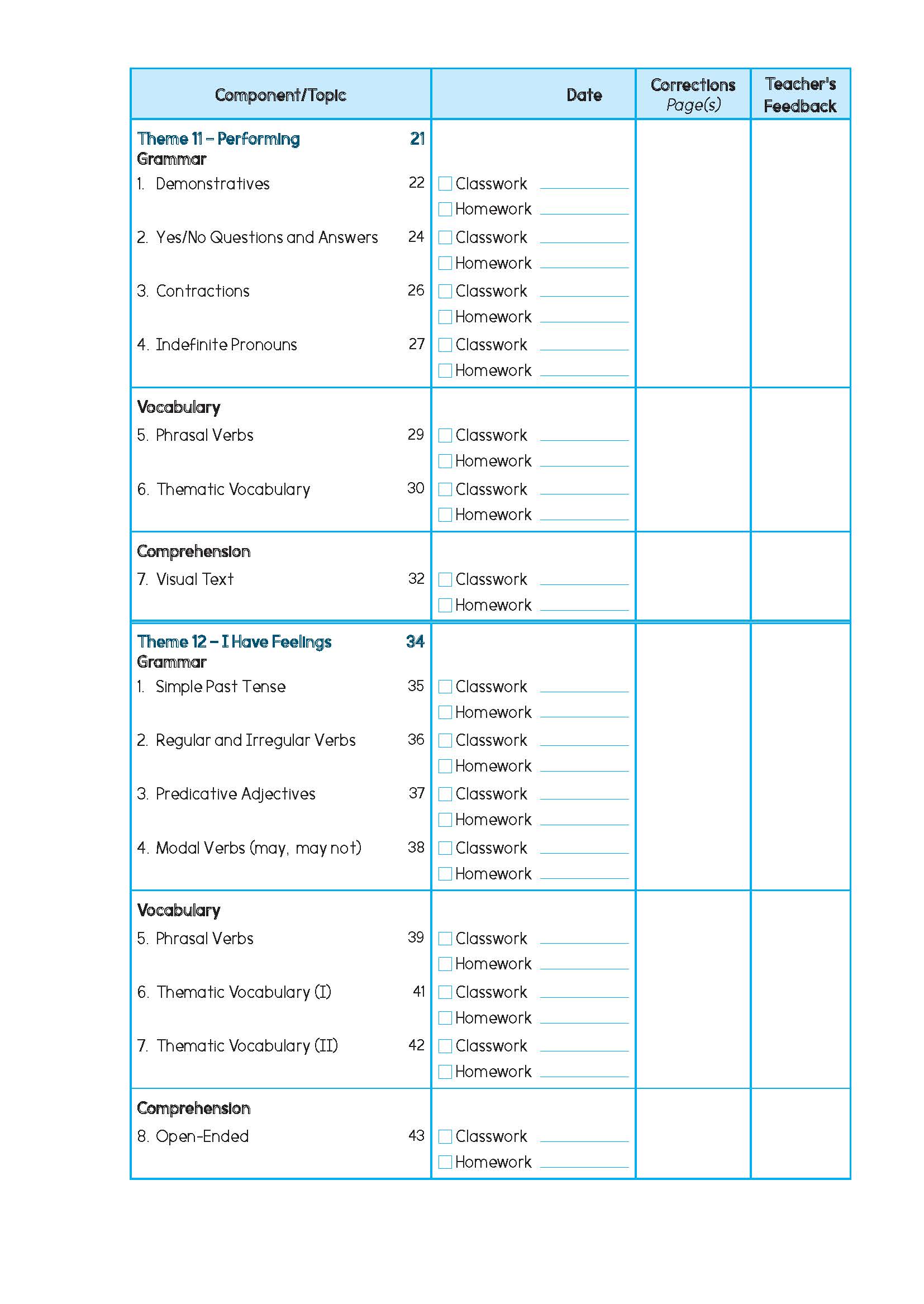 Primary English Proficiency Level 1