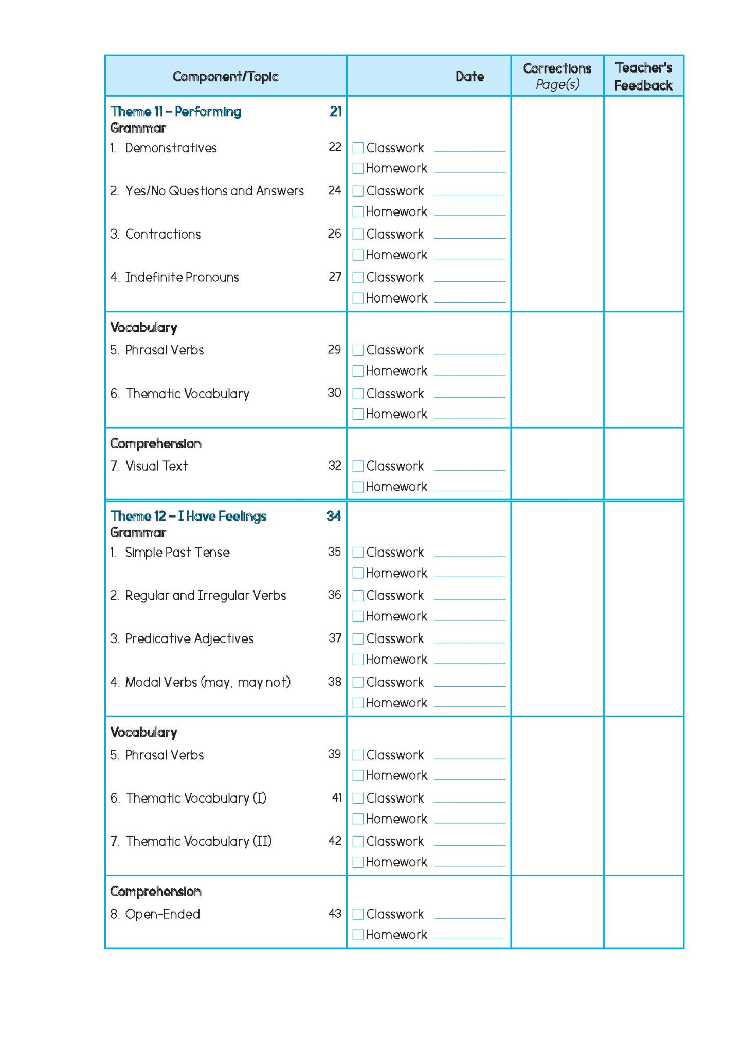 Primary English Proficiency Level 1