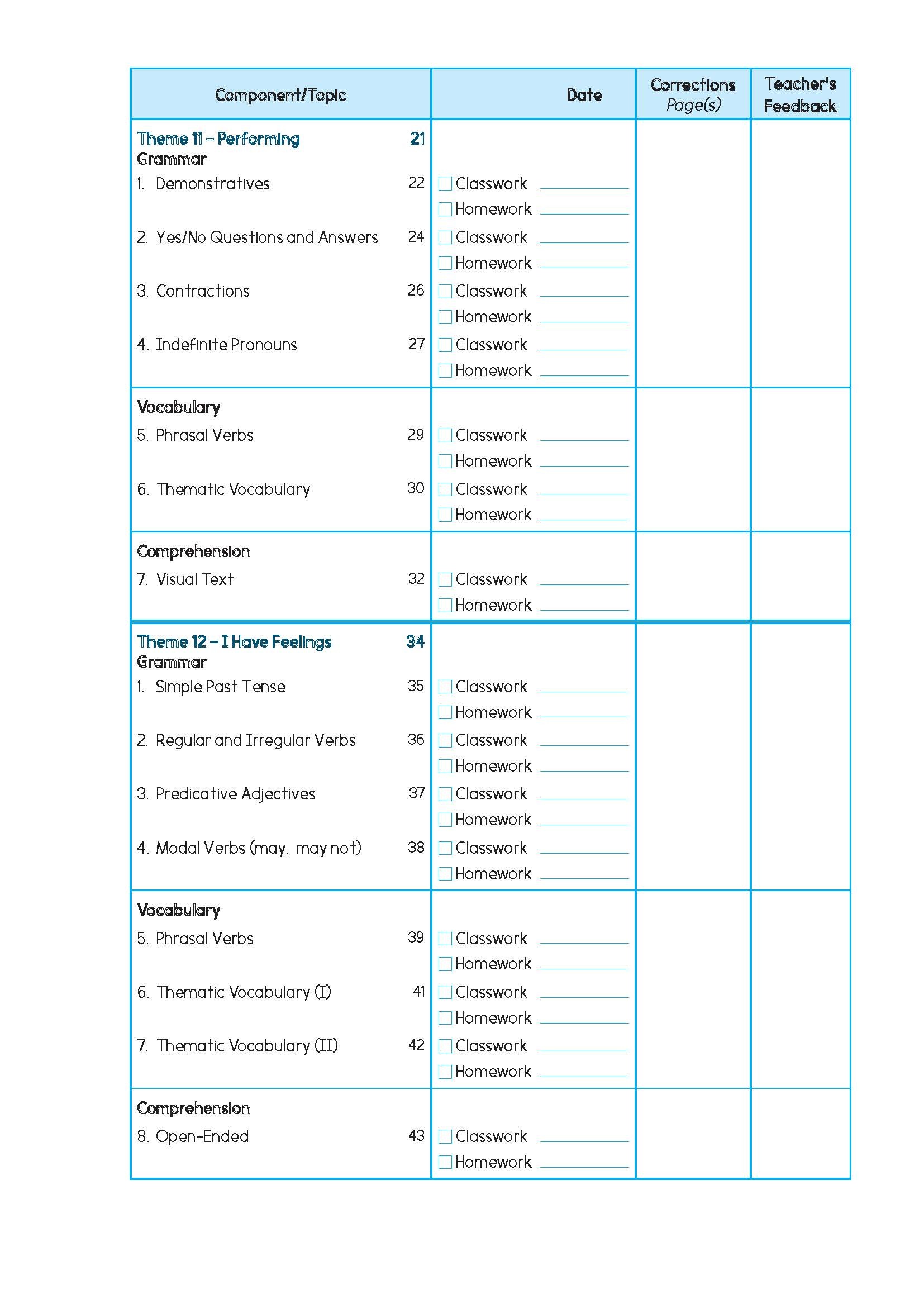 Primary English Proficiency Level 1
