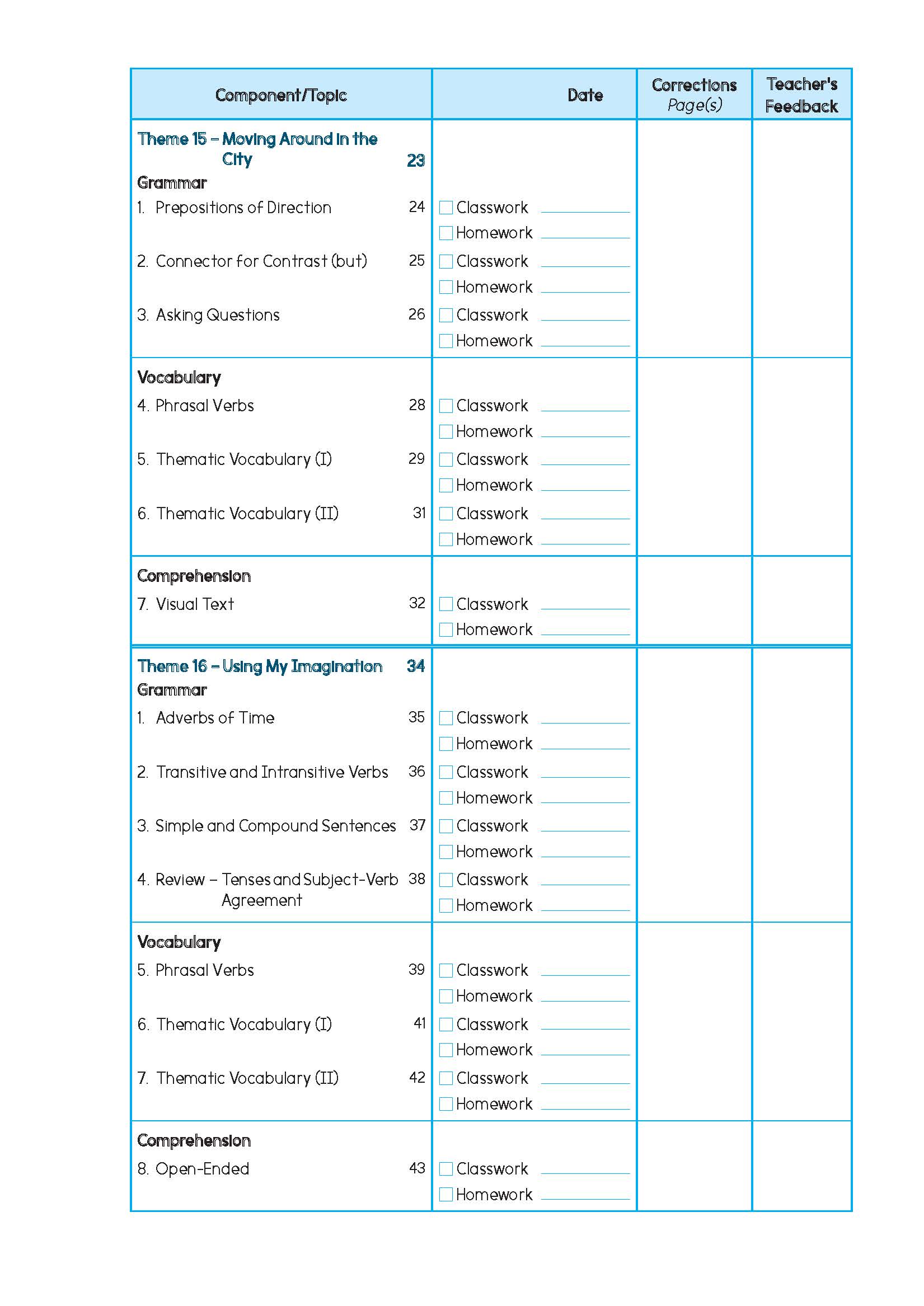 Primary English Proficiency Level 1
