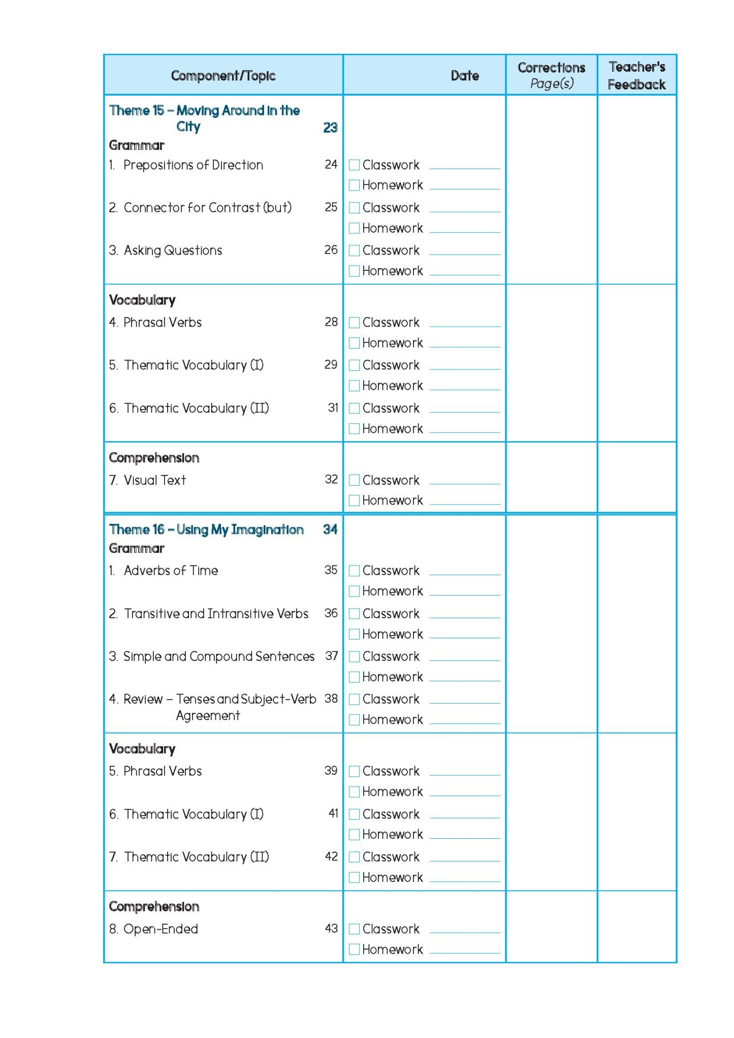 Primary English Proficiency Level 1