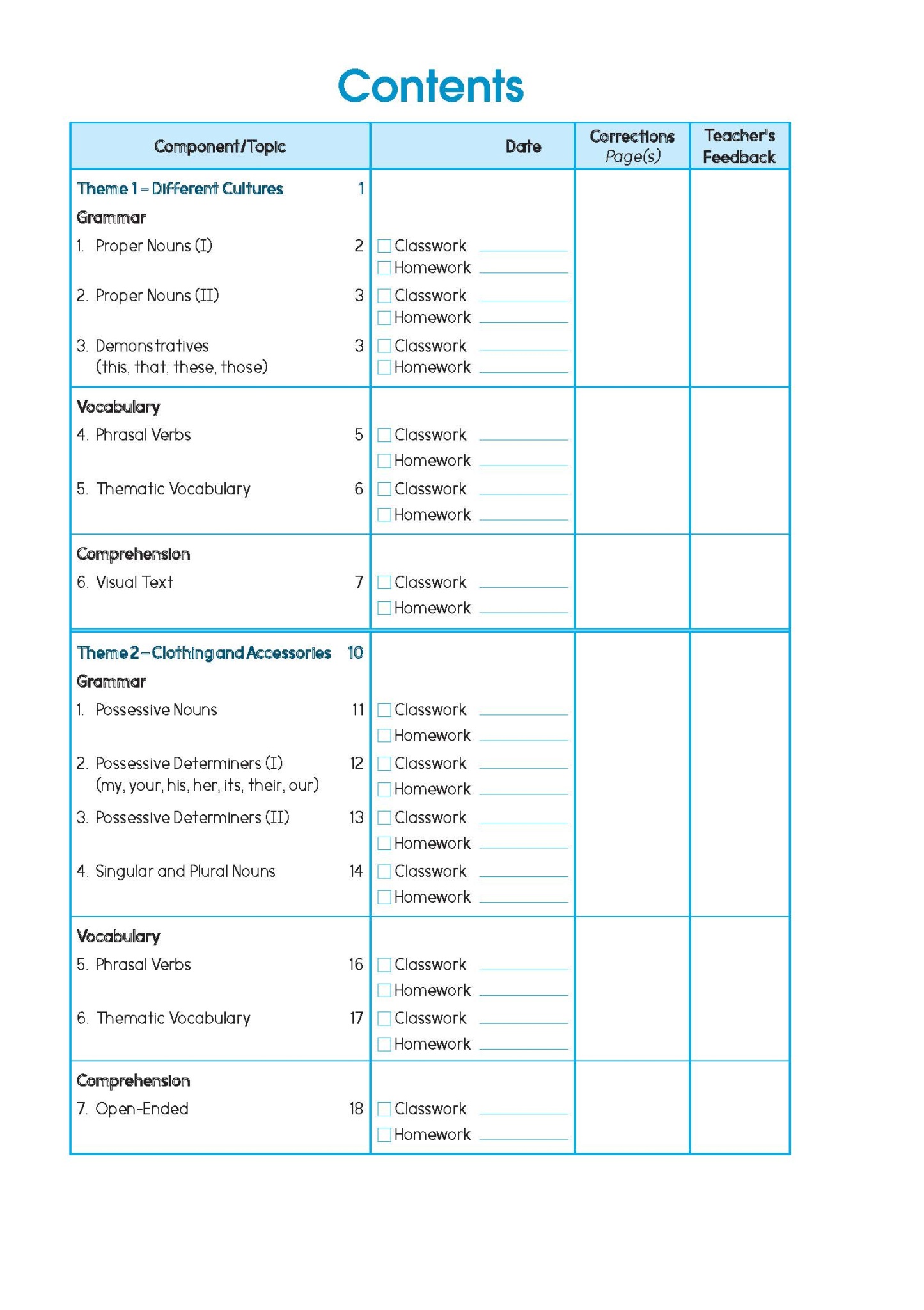 Primary English Proficiency Level 2