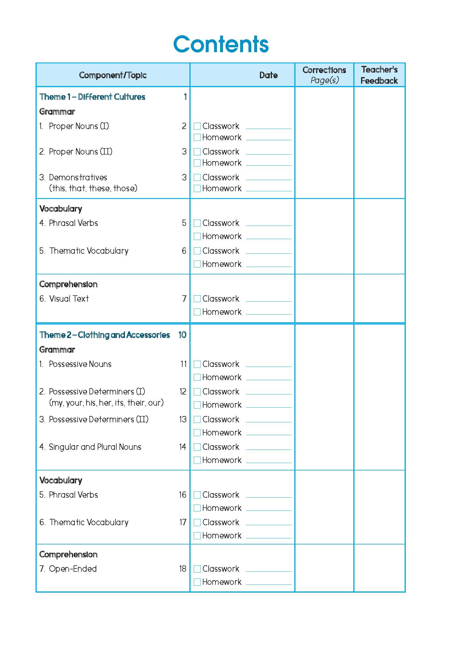 Primary English Proficiency Level 2