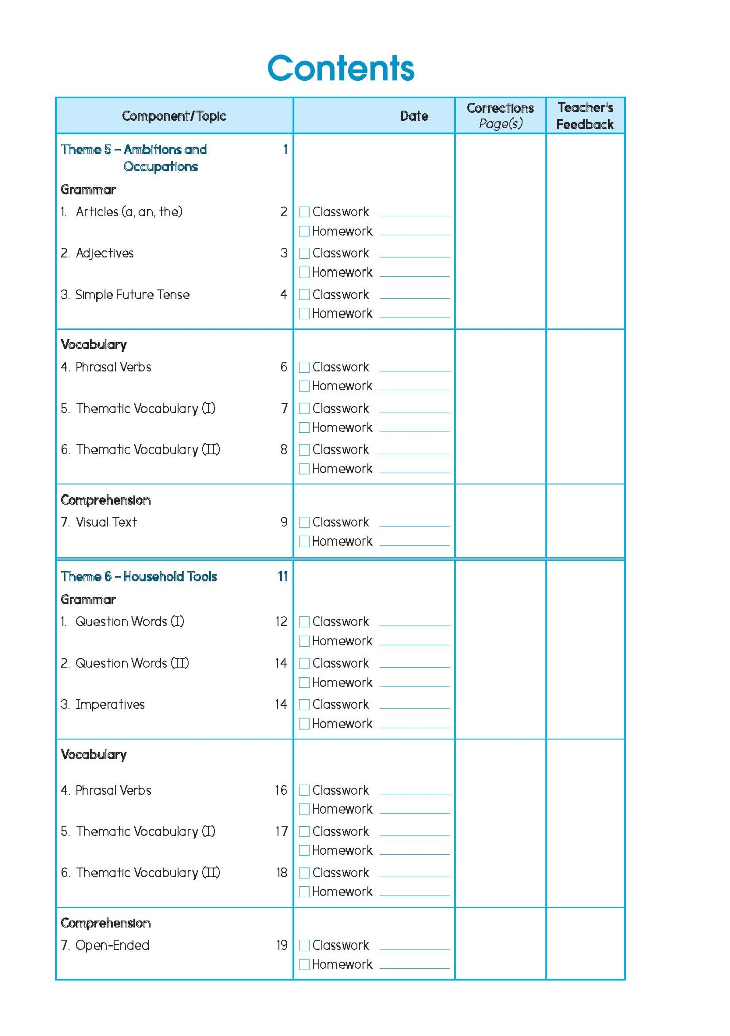 Primary English Proficiency Level 2