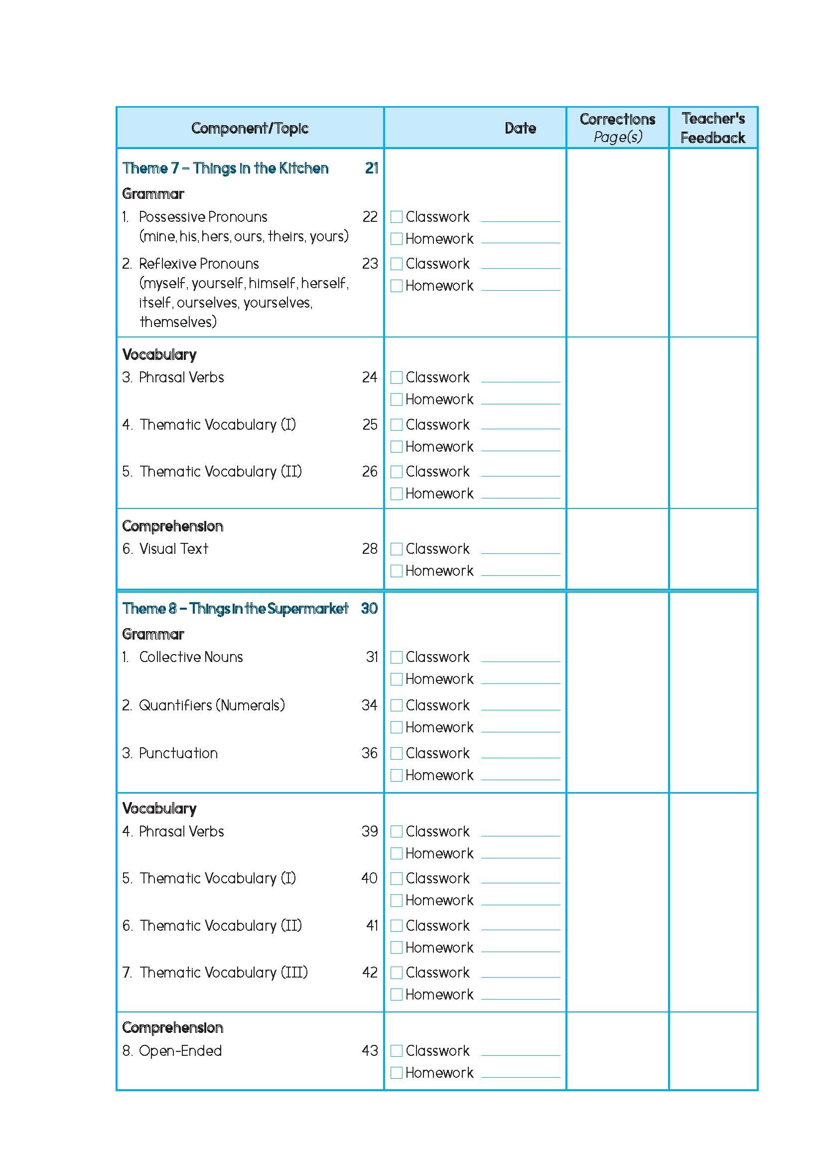 Primary English Proficiency Level 2