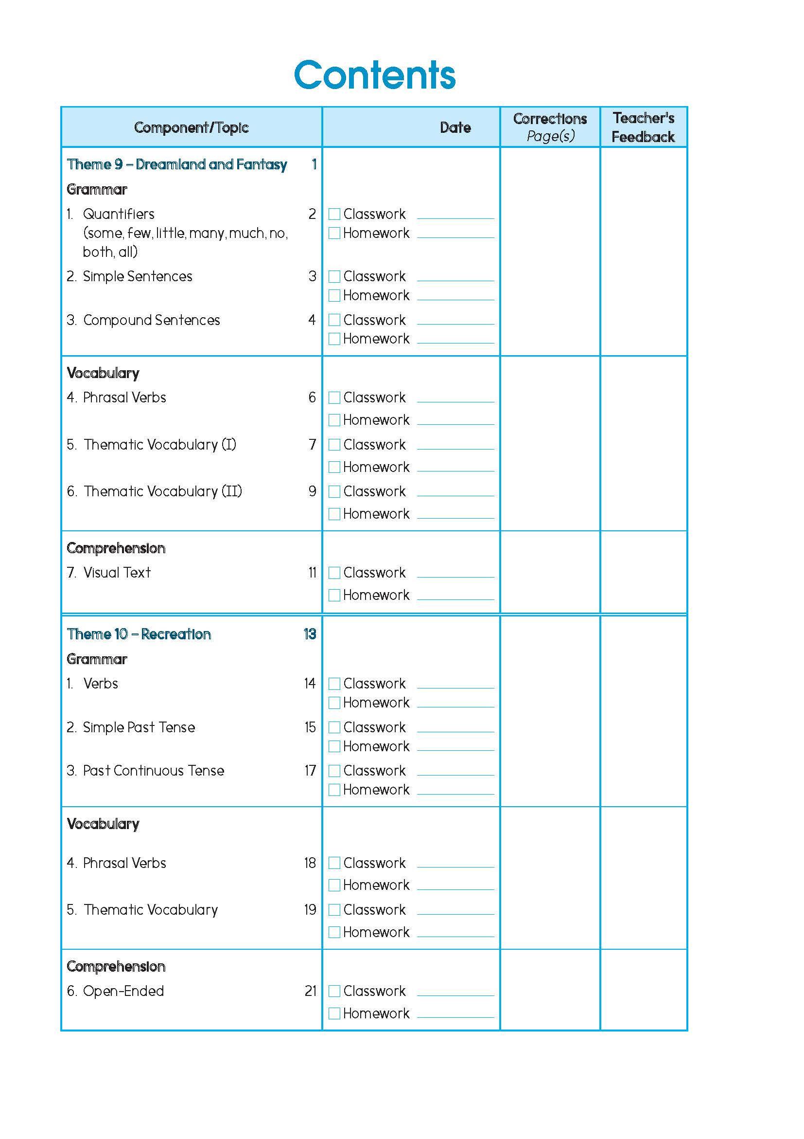 Primary English Proficiency Level 2