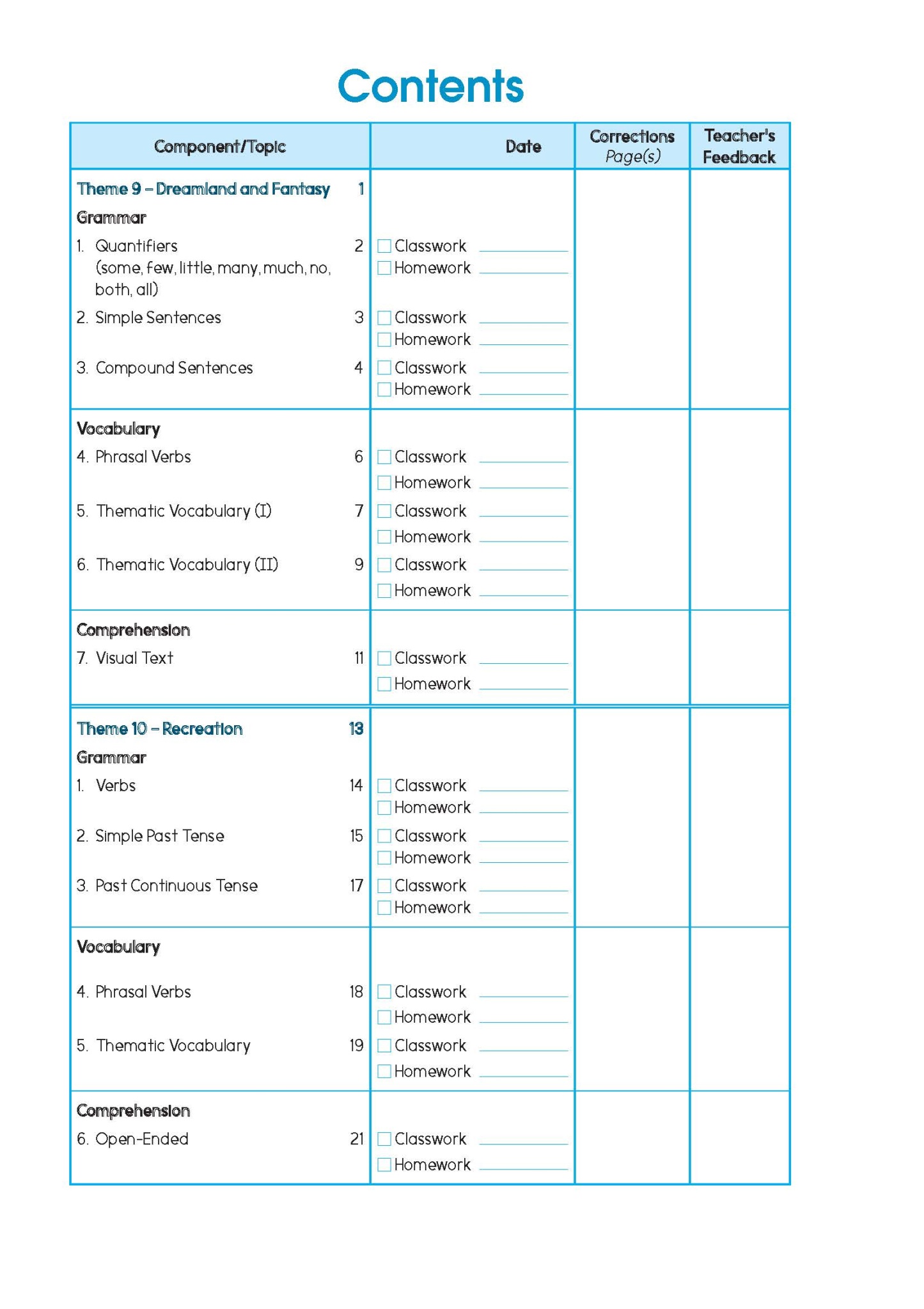 Primary English Proficiency Level 2