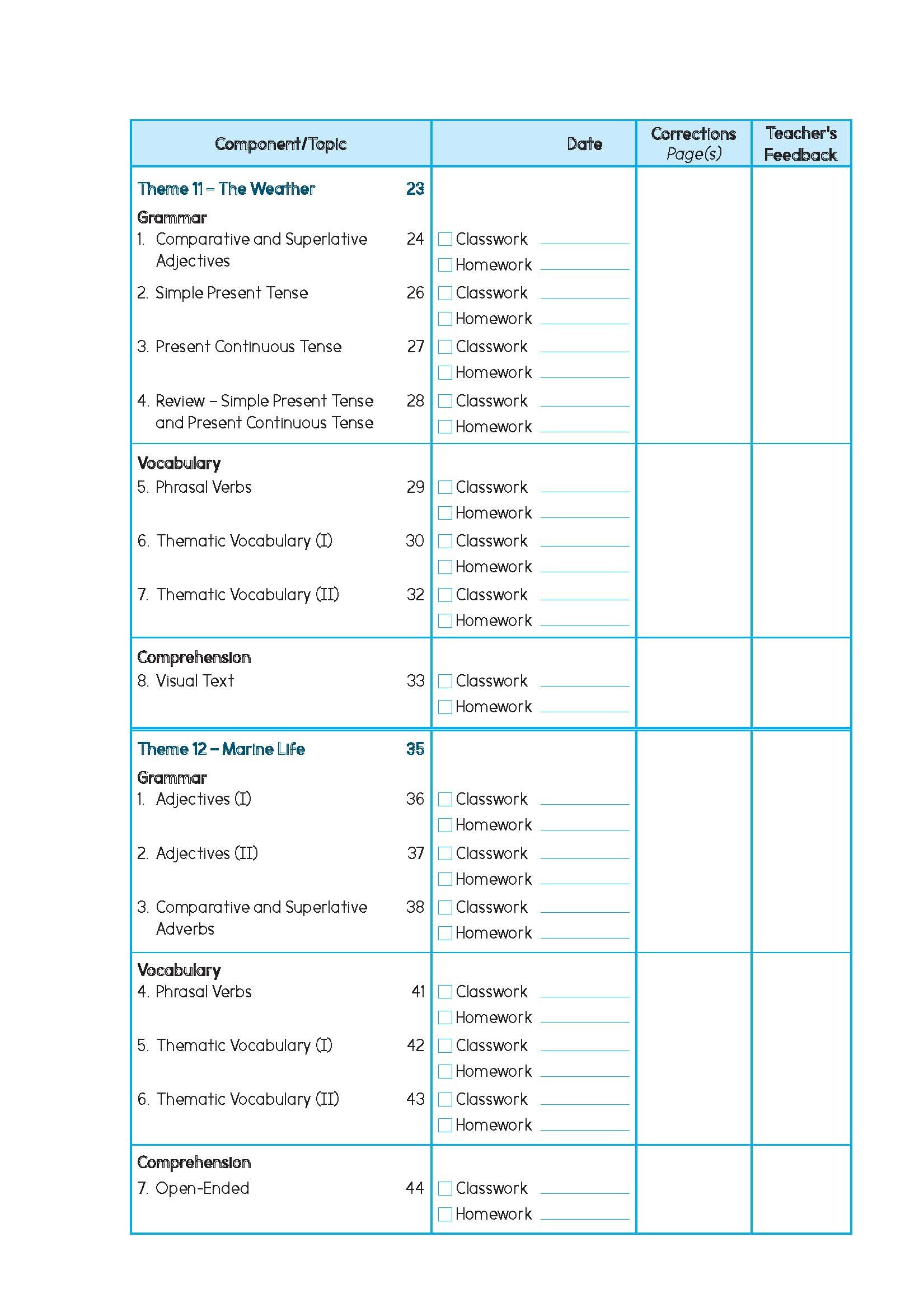 Primary English Proficiency Level 2
