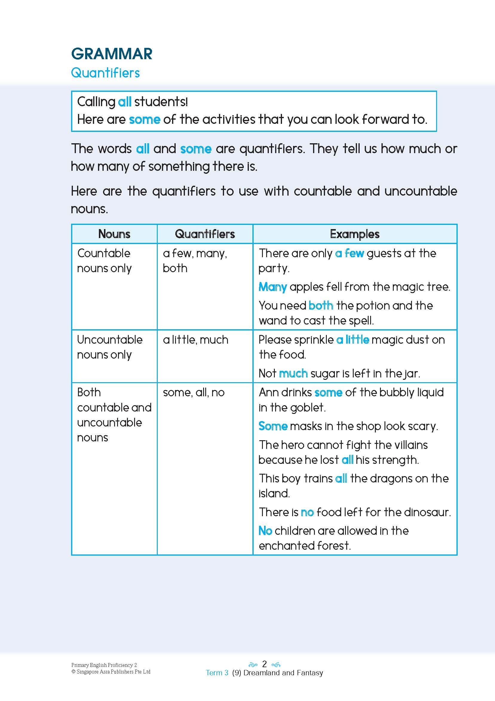 Primary English Proficiency Level 2