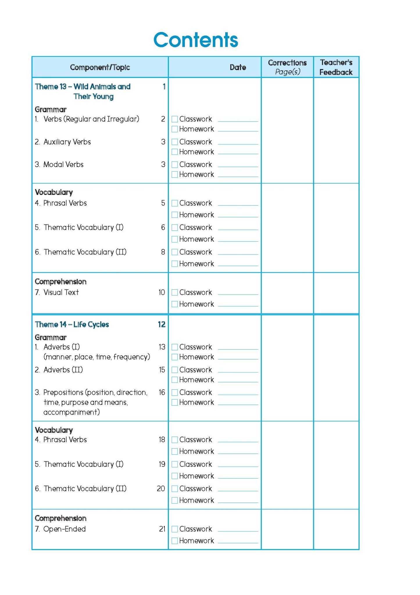 Primary English Proficiency Level 2