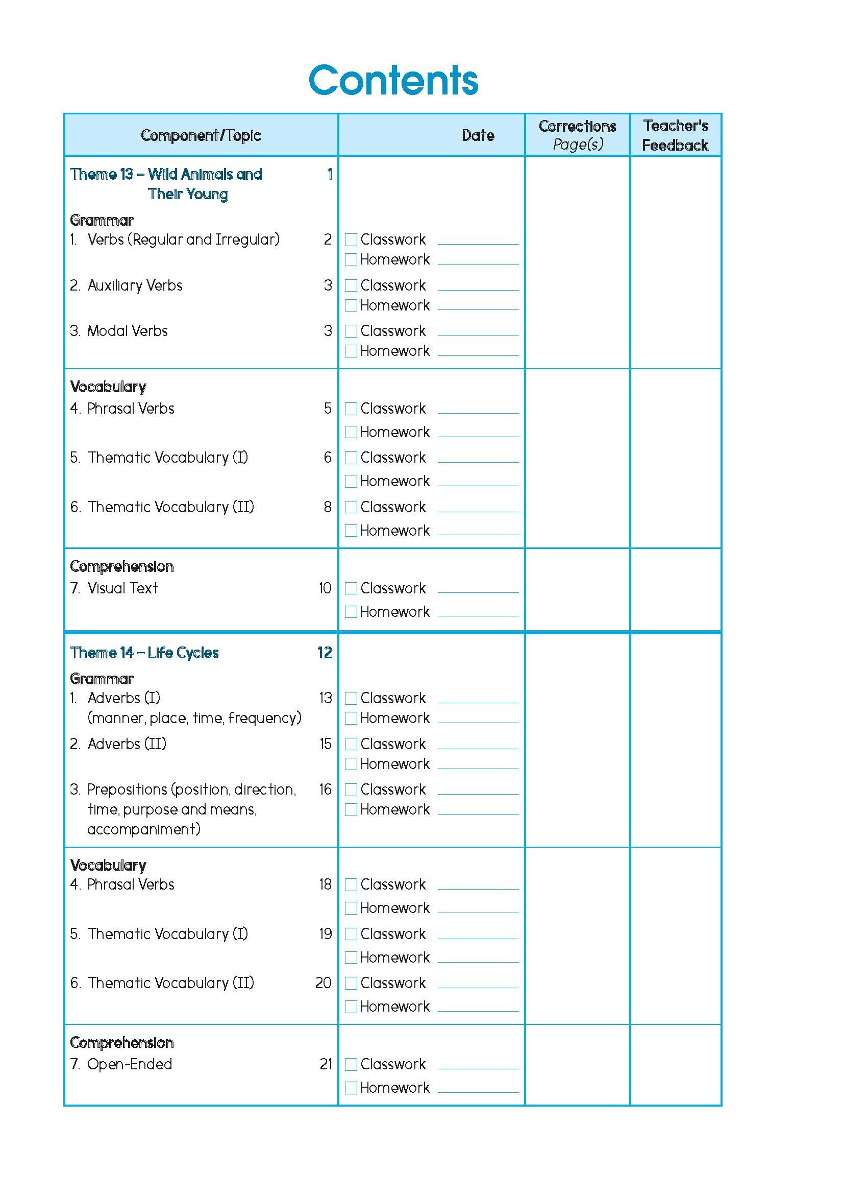 Primary English Proficiency Level 2