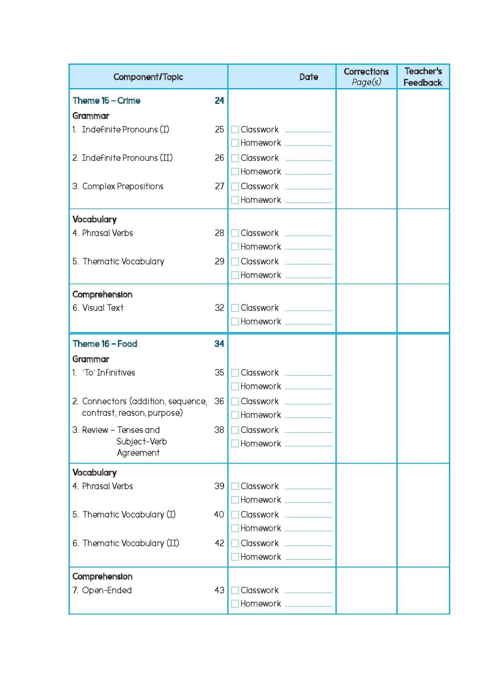 Primary English Proficiency Level 2