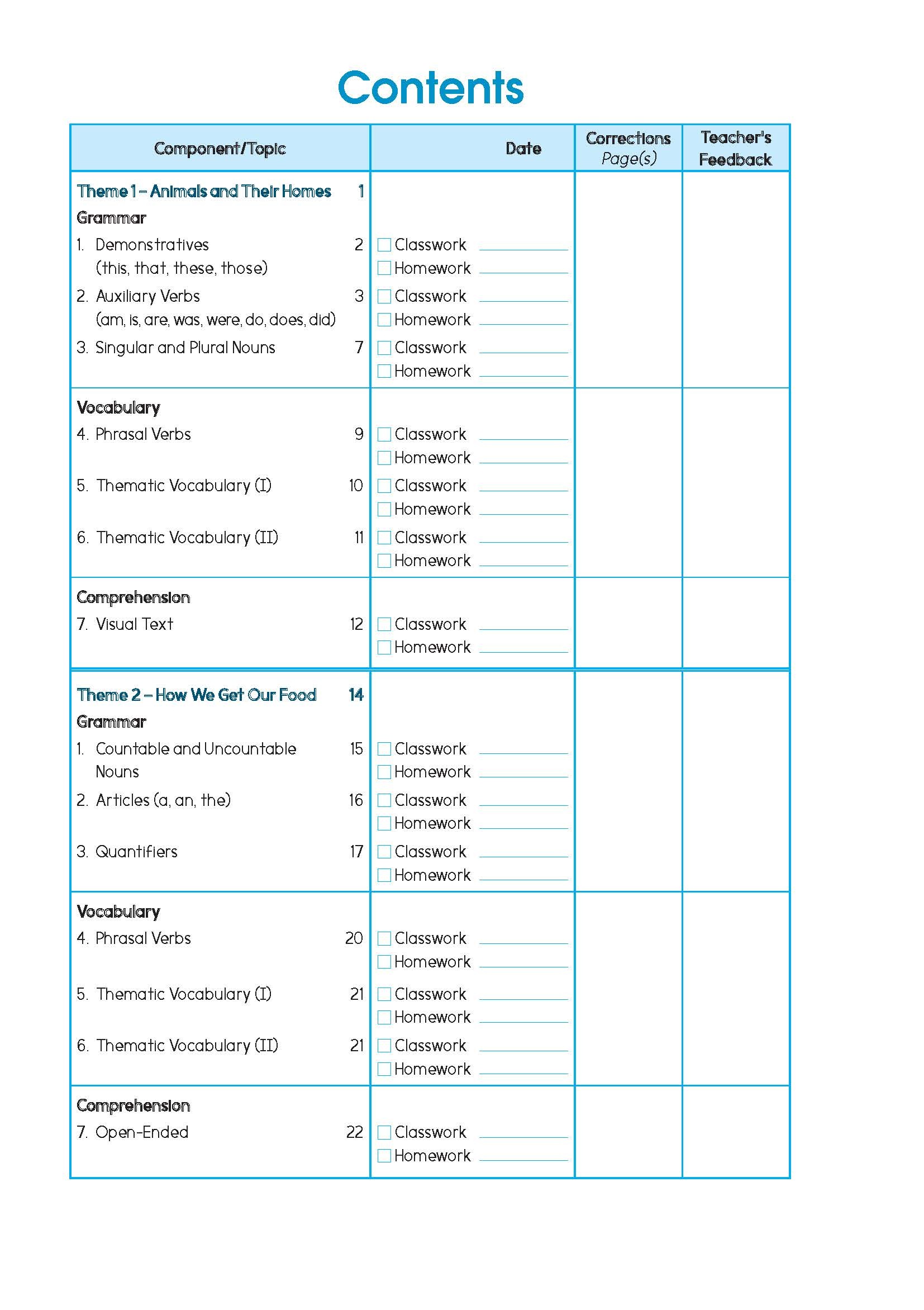 Primary English Proficiency Level 3