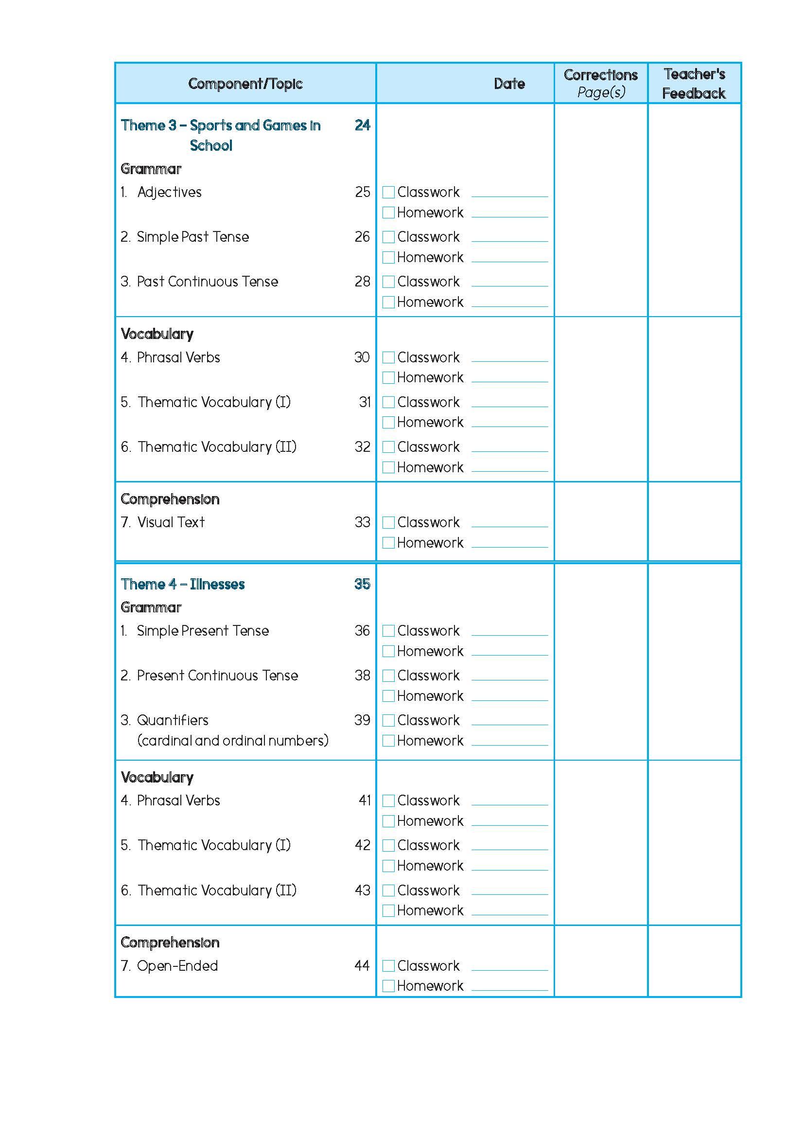 Primary English Proficiency Level 3