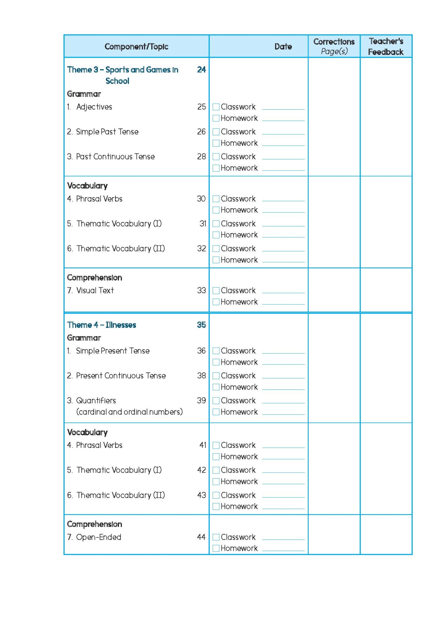 Primary English Proficiency Level 3