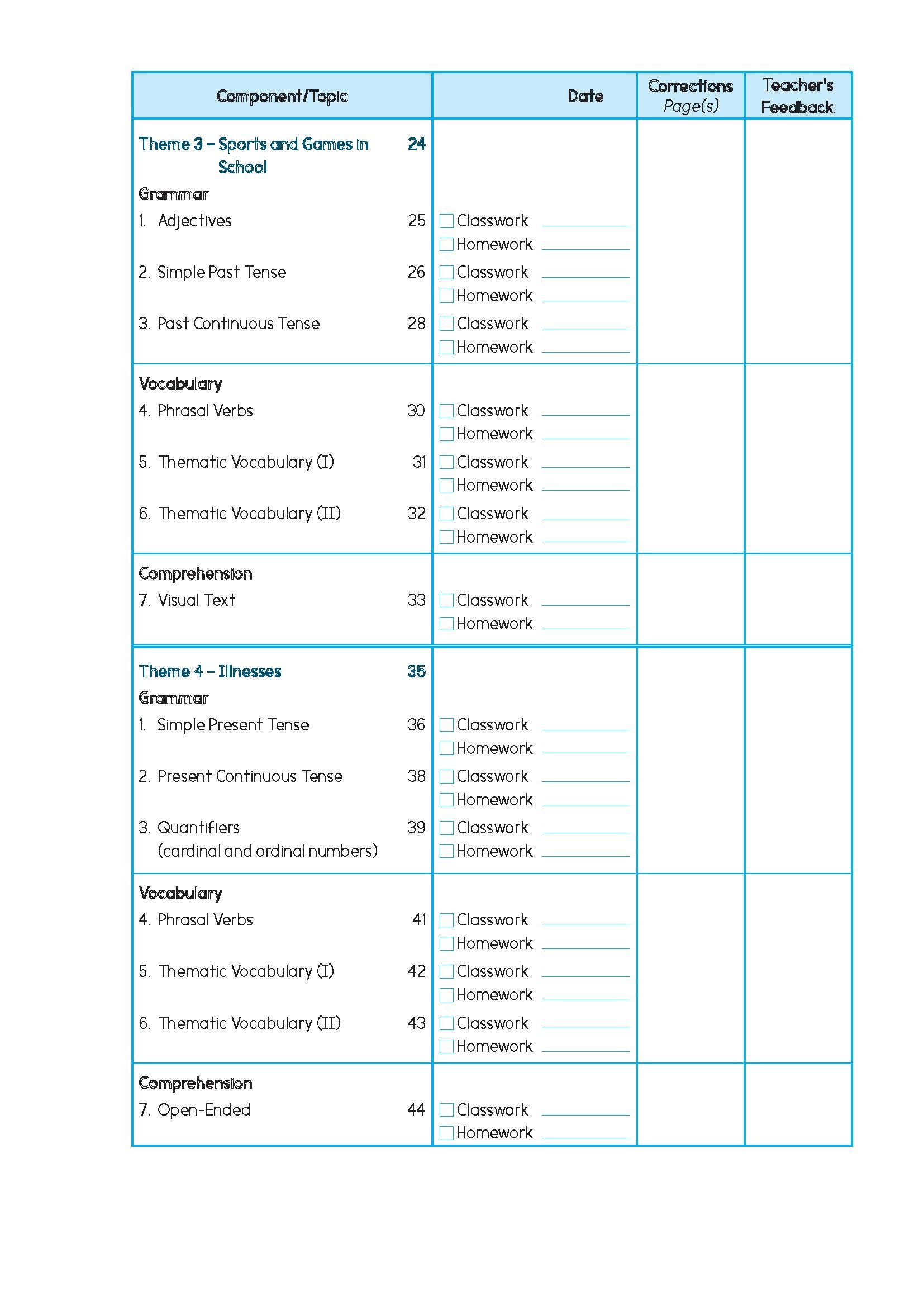 Primary English Proficiency Level 3