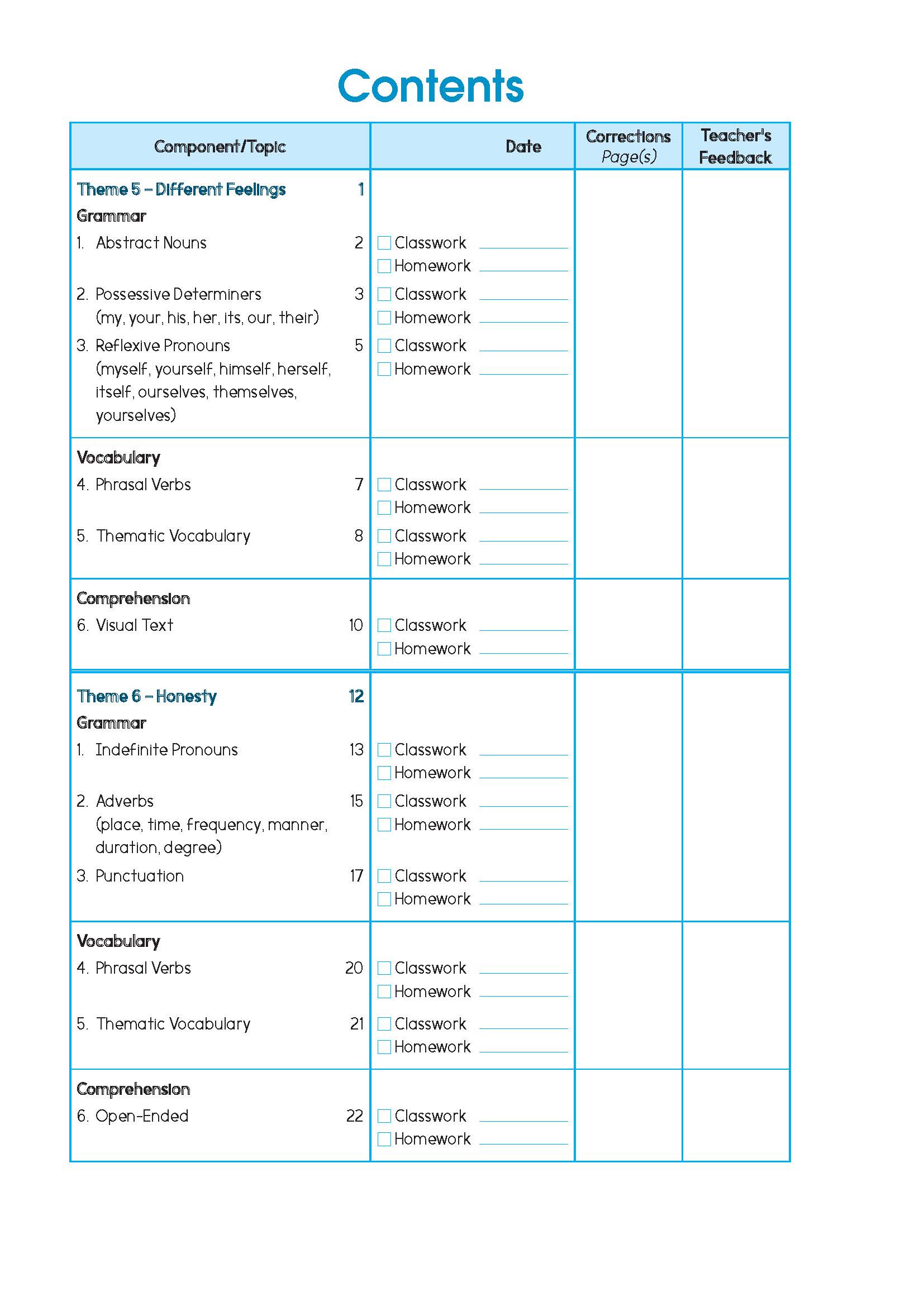 Primary English Proficiency Level 3