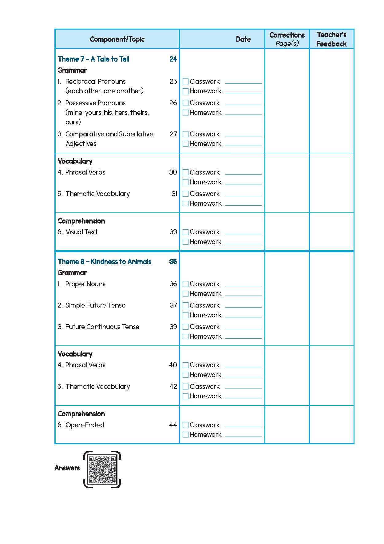 Primary English Proficiency Level 3