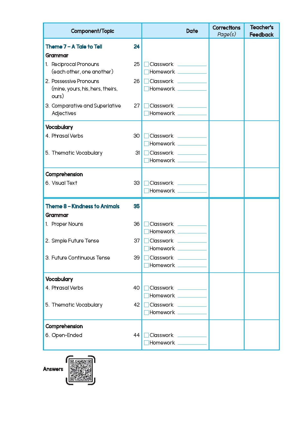 Primary English Proficiency Level 3