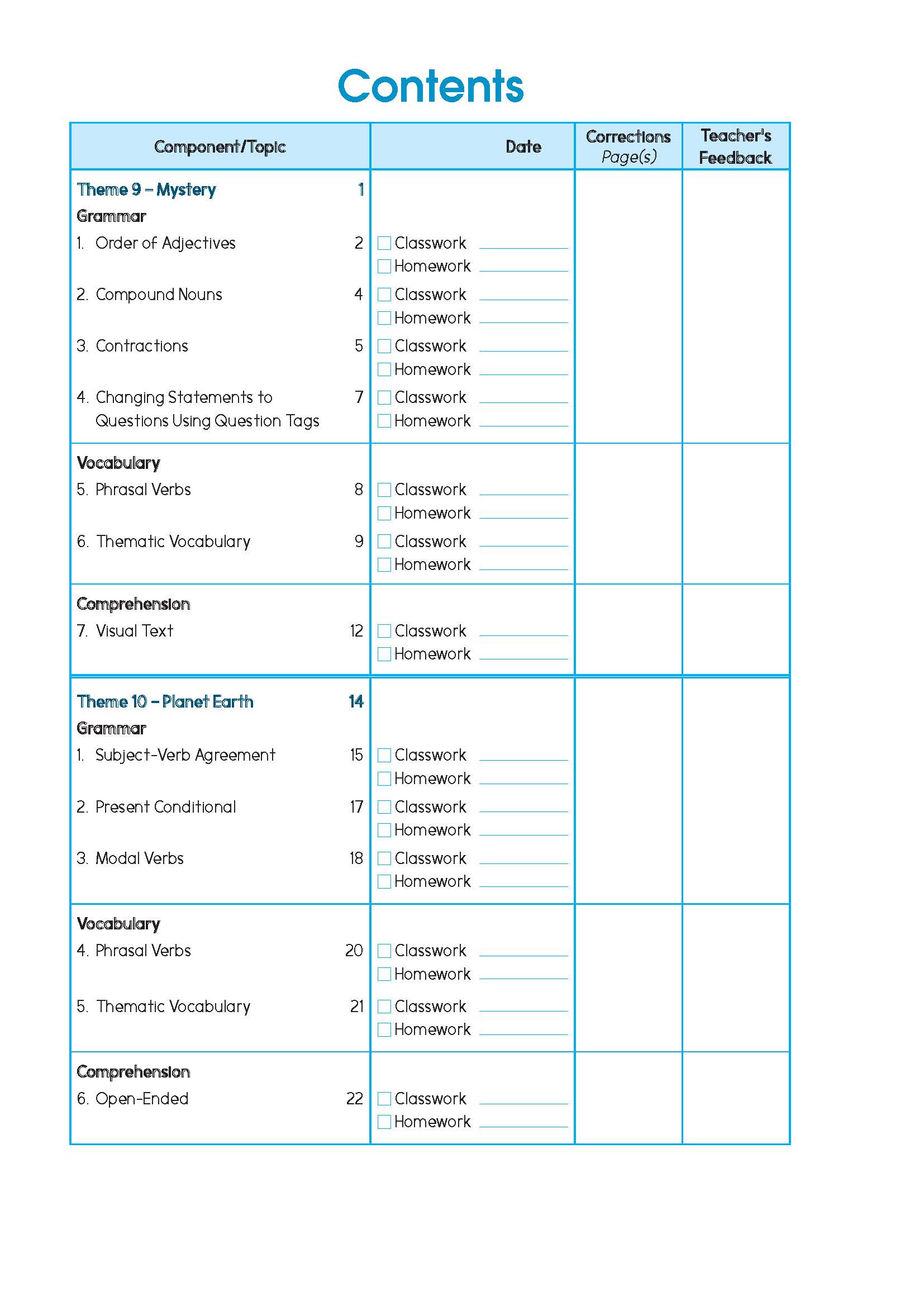 Primary English Proficiency Level 3