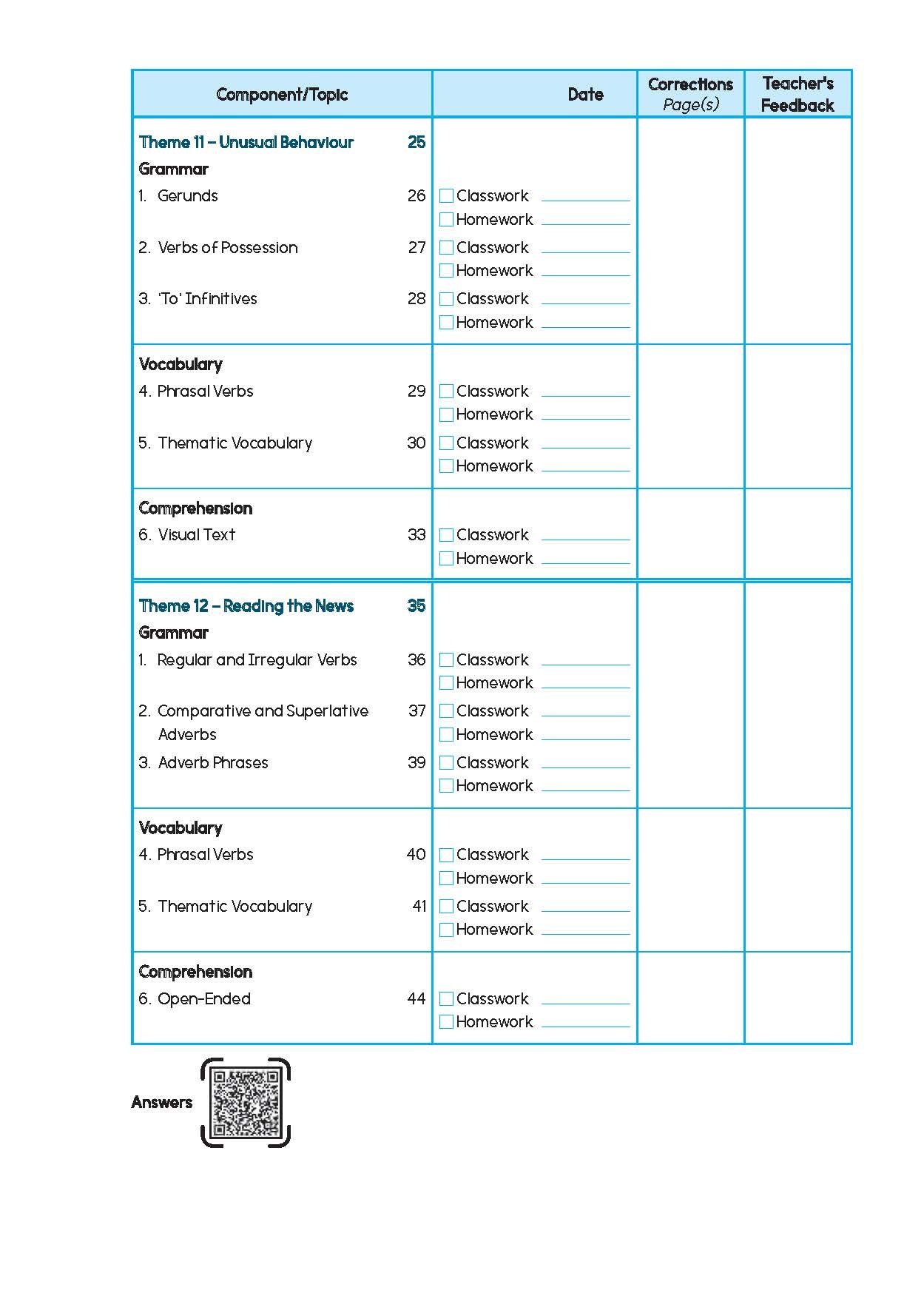 Primary English Proficiency Level 3