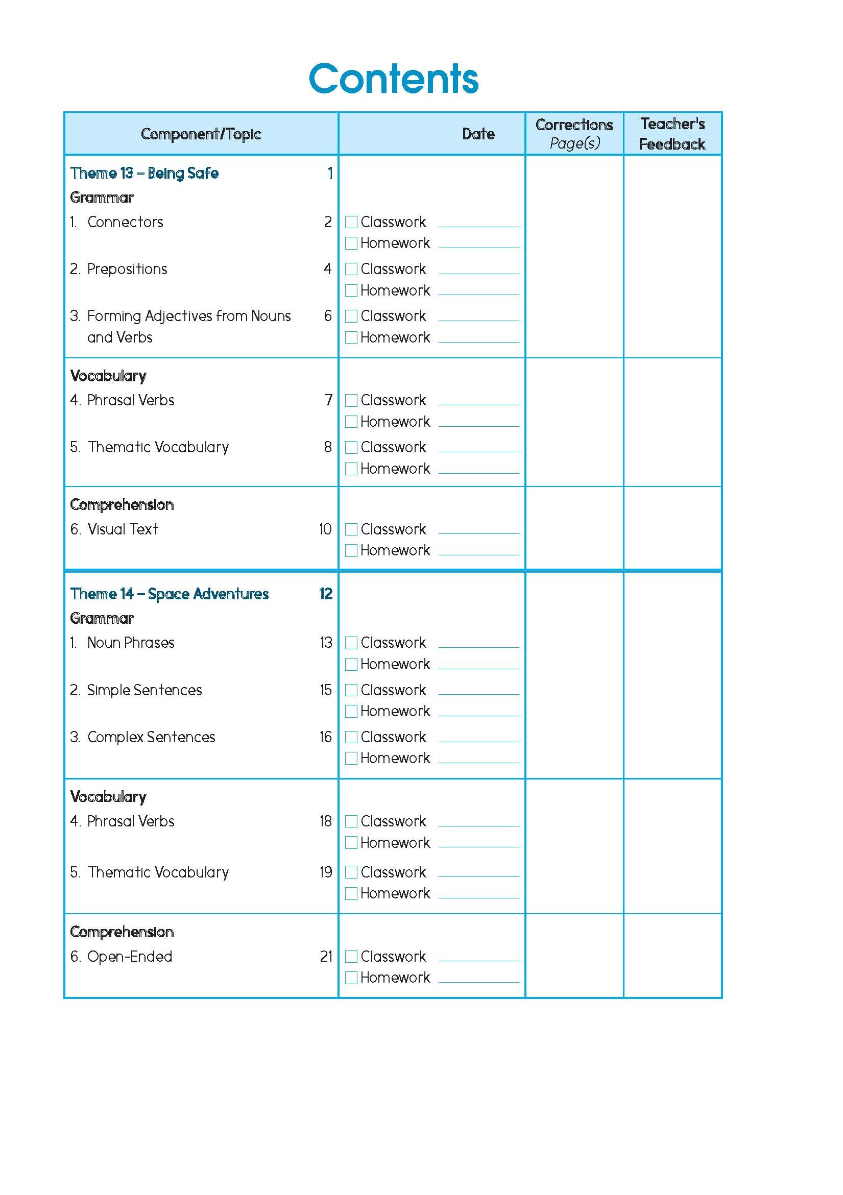Primary English Proficiency Level 3
