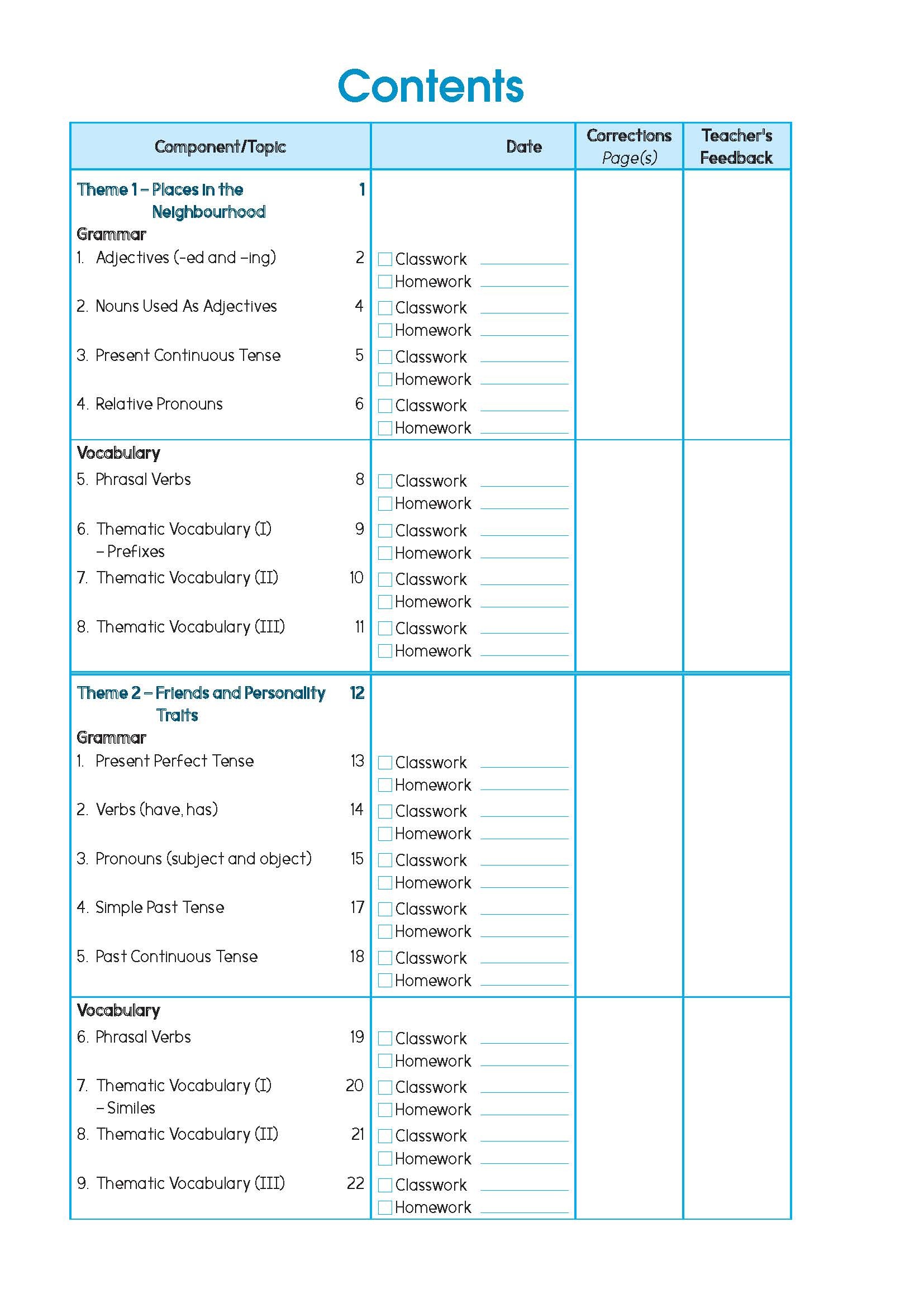 Primary English Proficiency Level 4