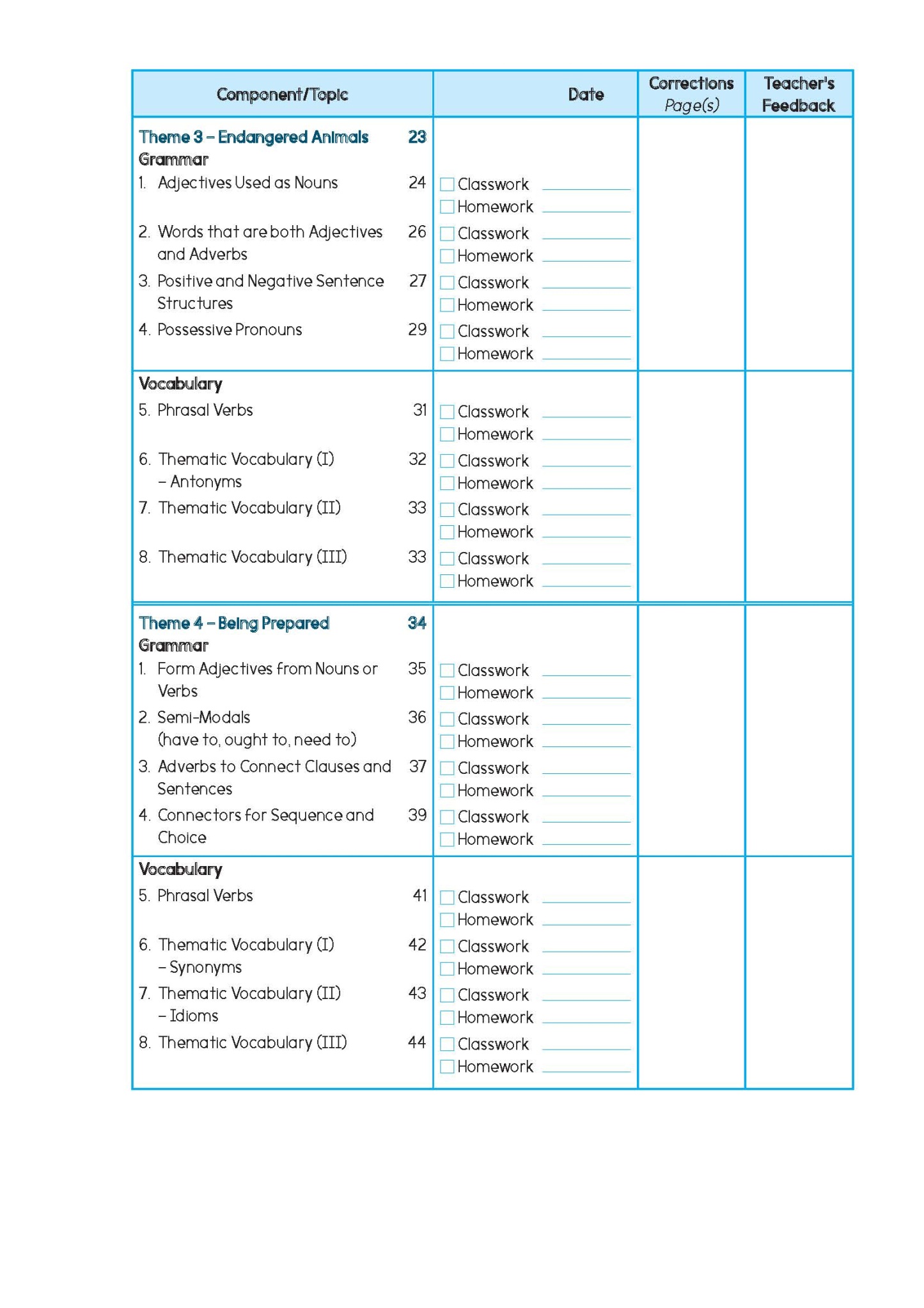 Primary English Proficiency Level 4