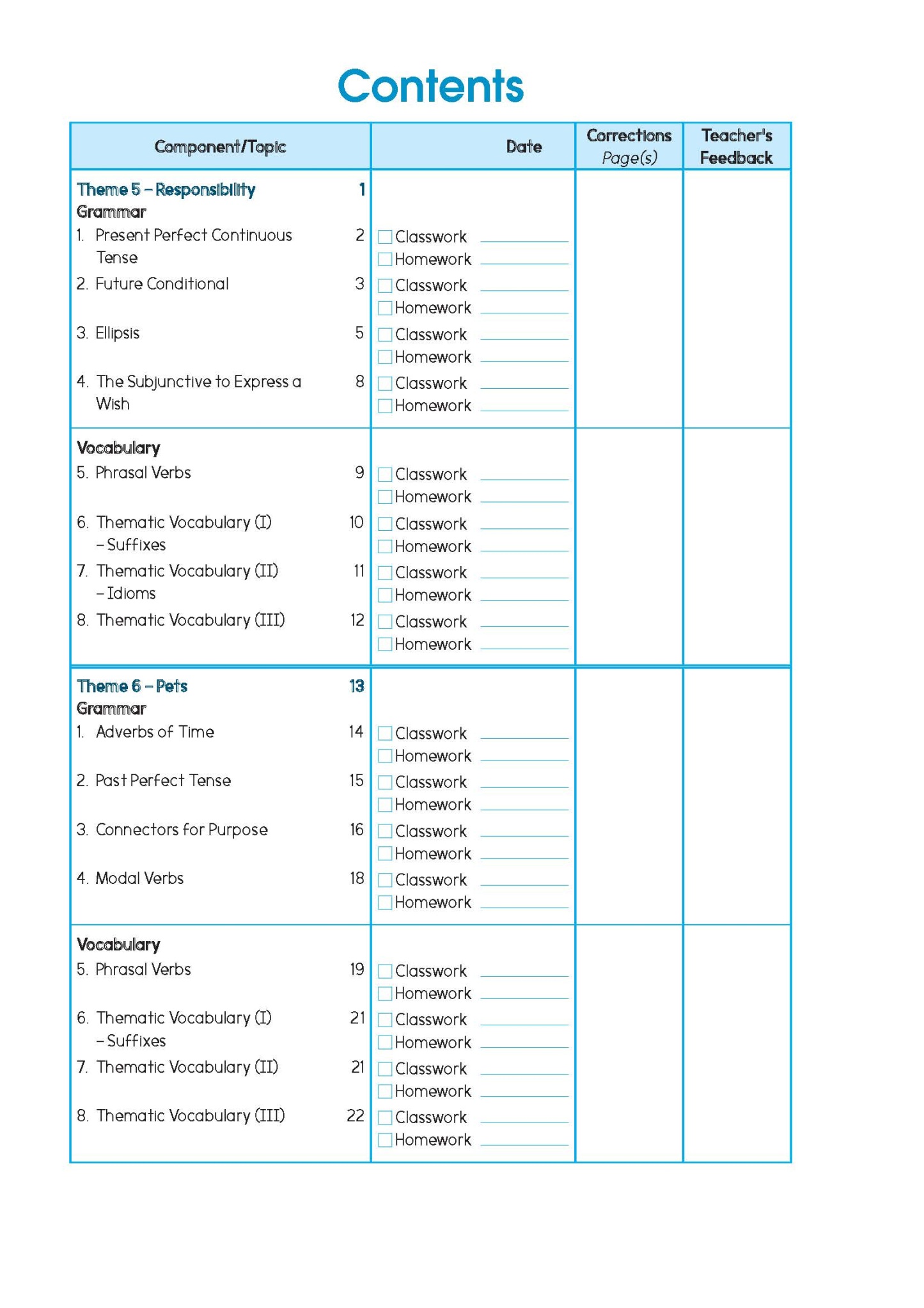 Primary English Proficiency Level 4