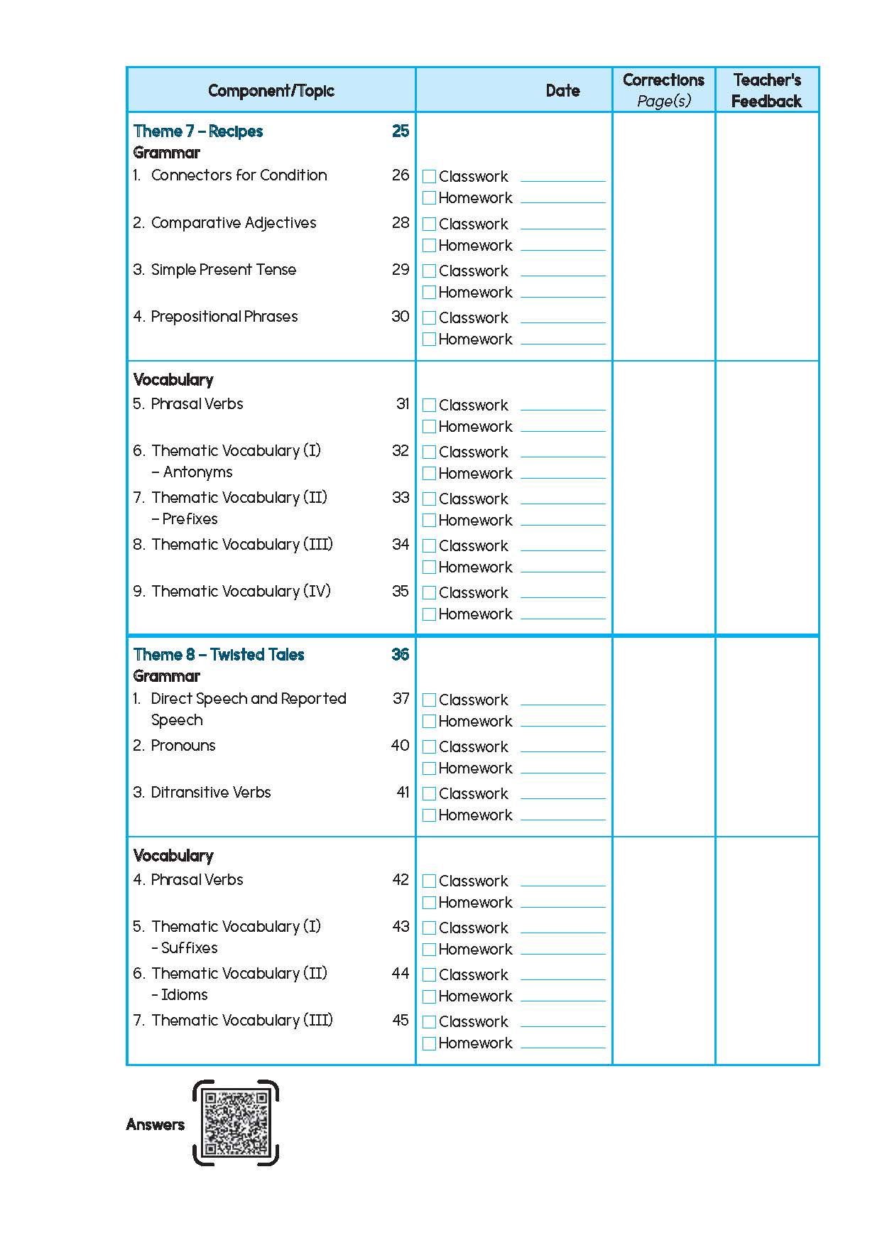 Primary English Proficiency Level 4