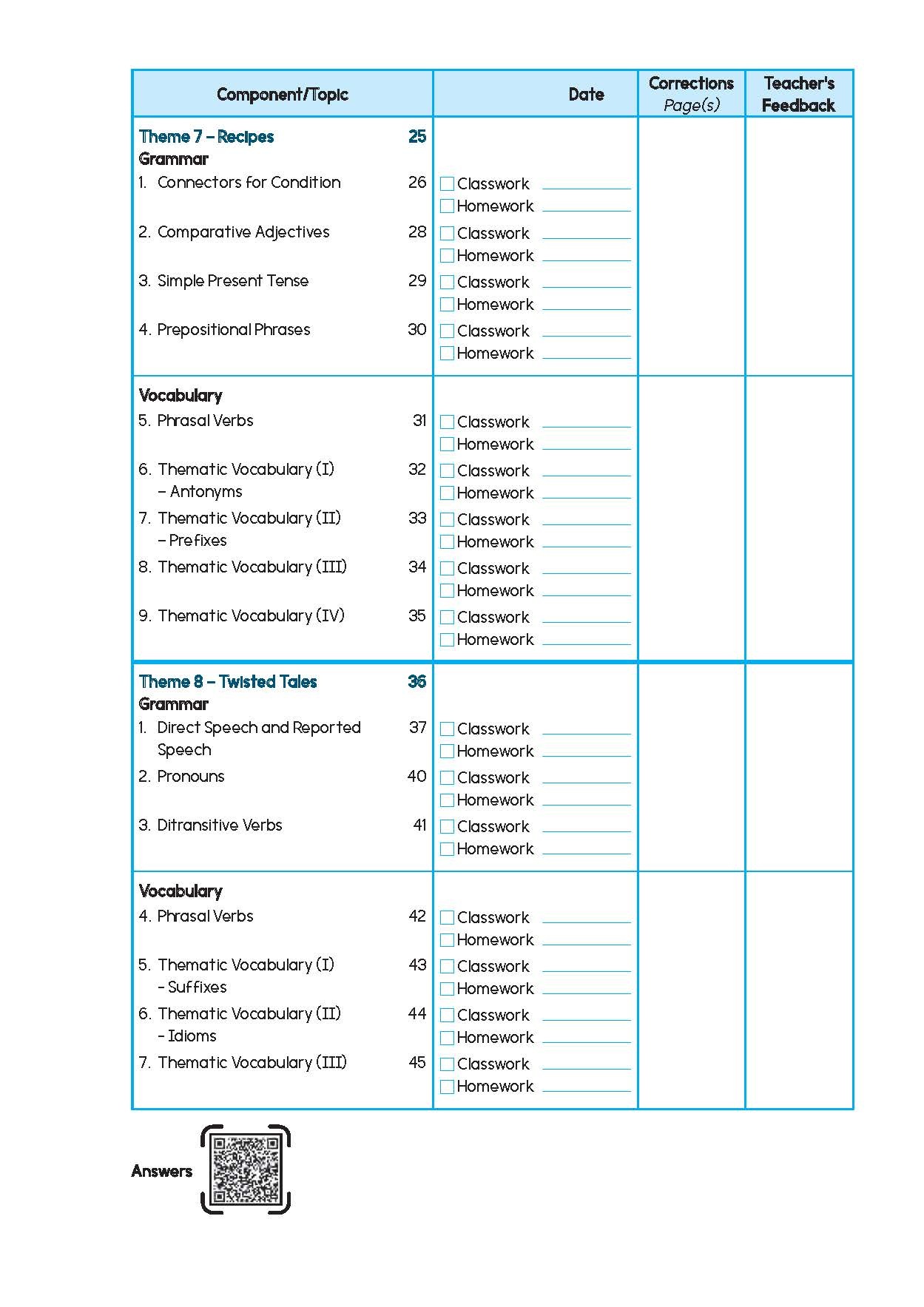 Primary English Proficiency Level 4