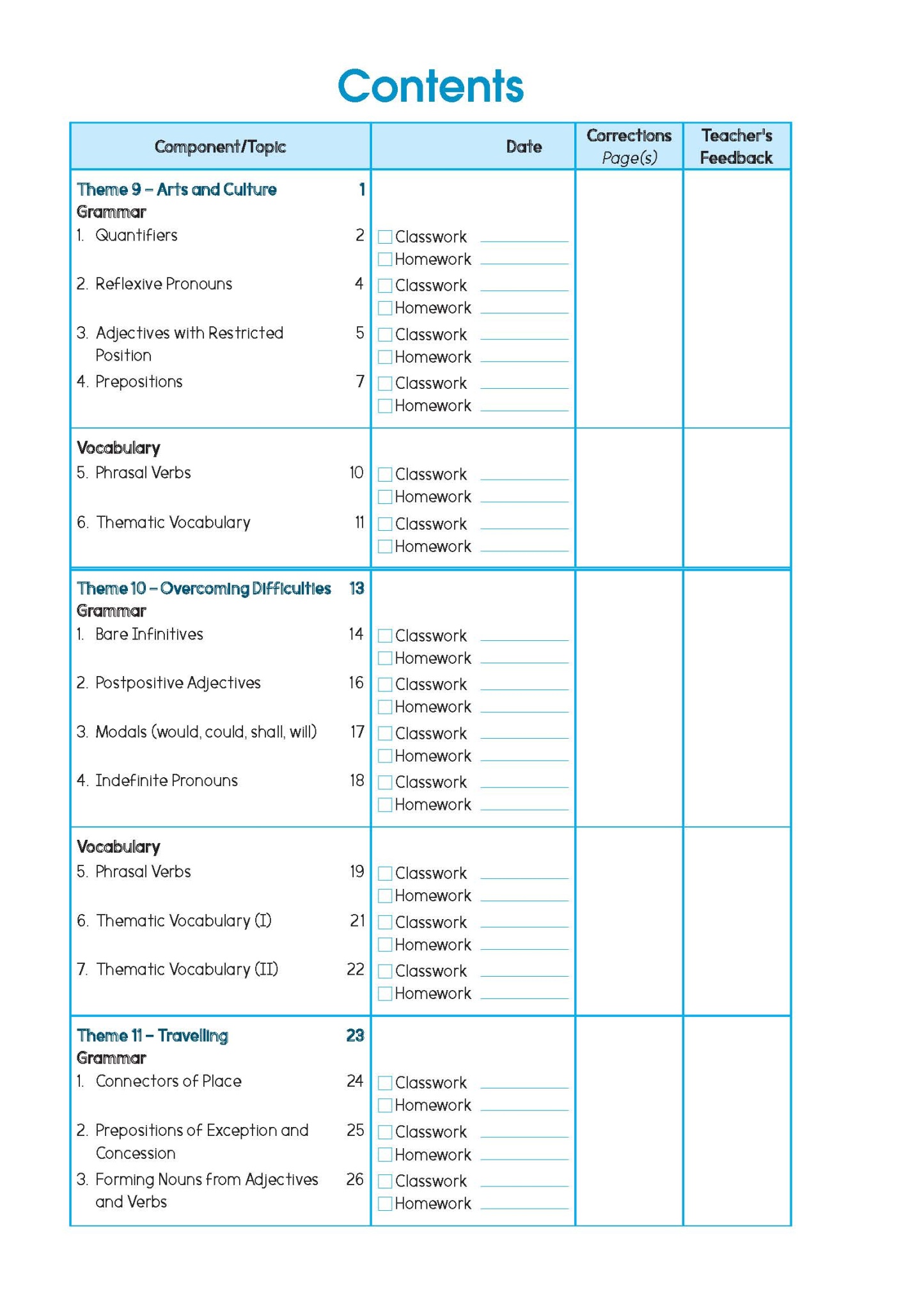 Primary English Proficiency Level 4