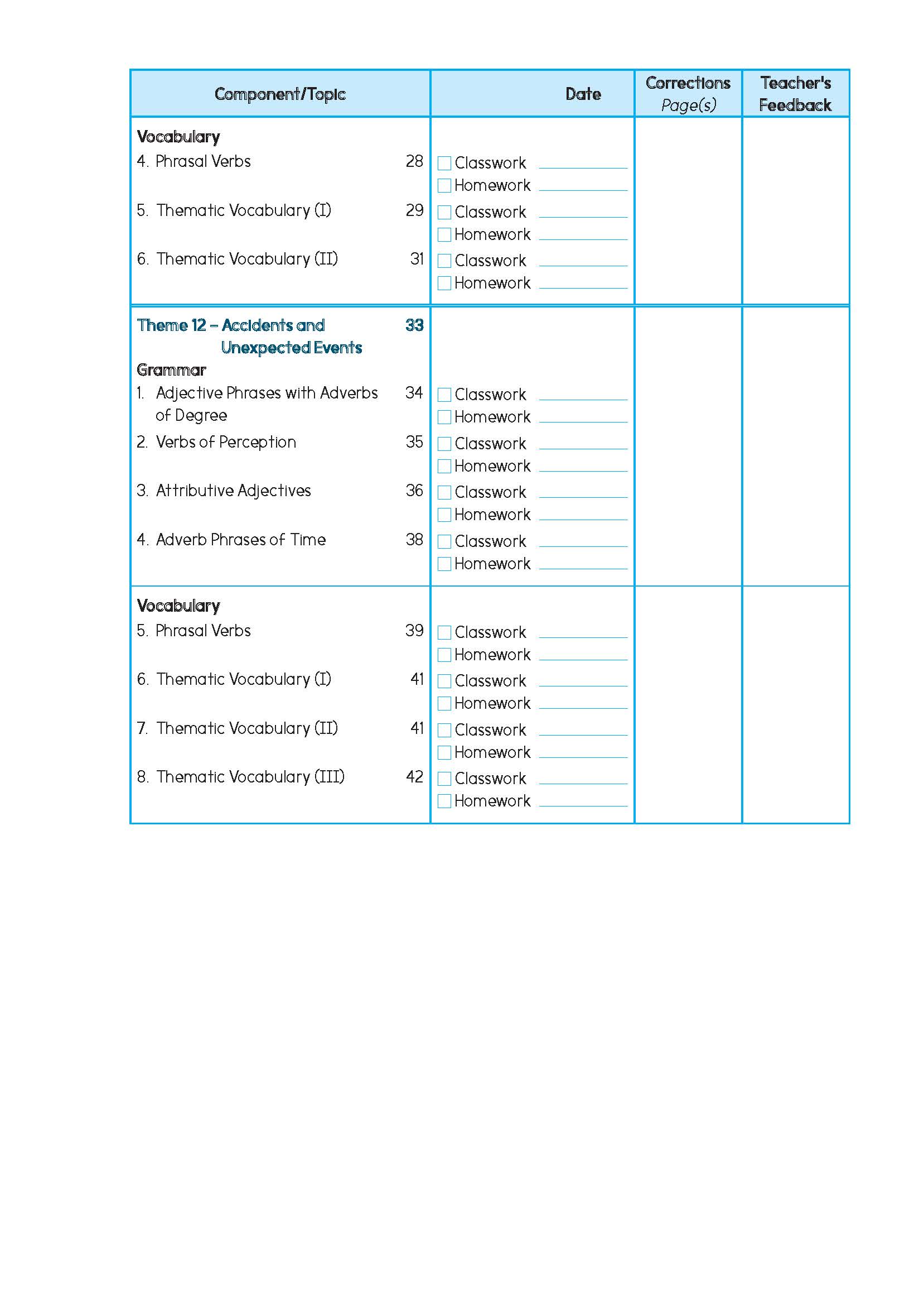 Primary English Proficiency Level 4