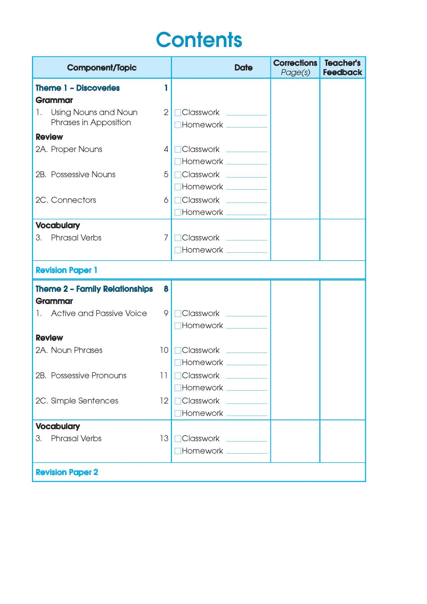 Primary English Proficiency Level 5