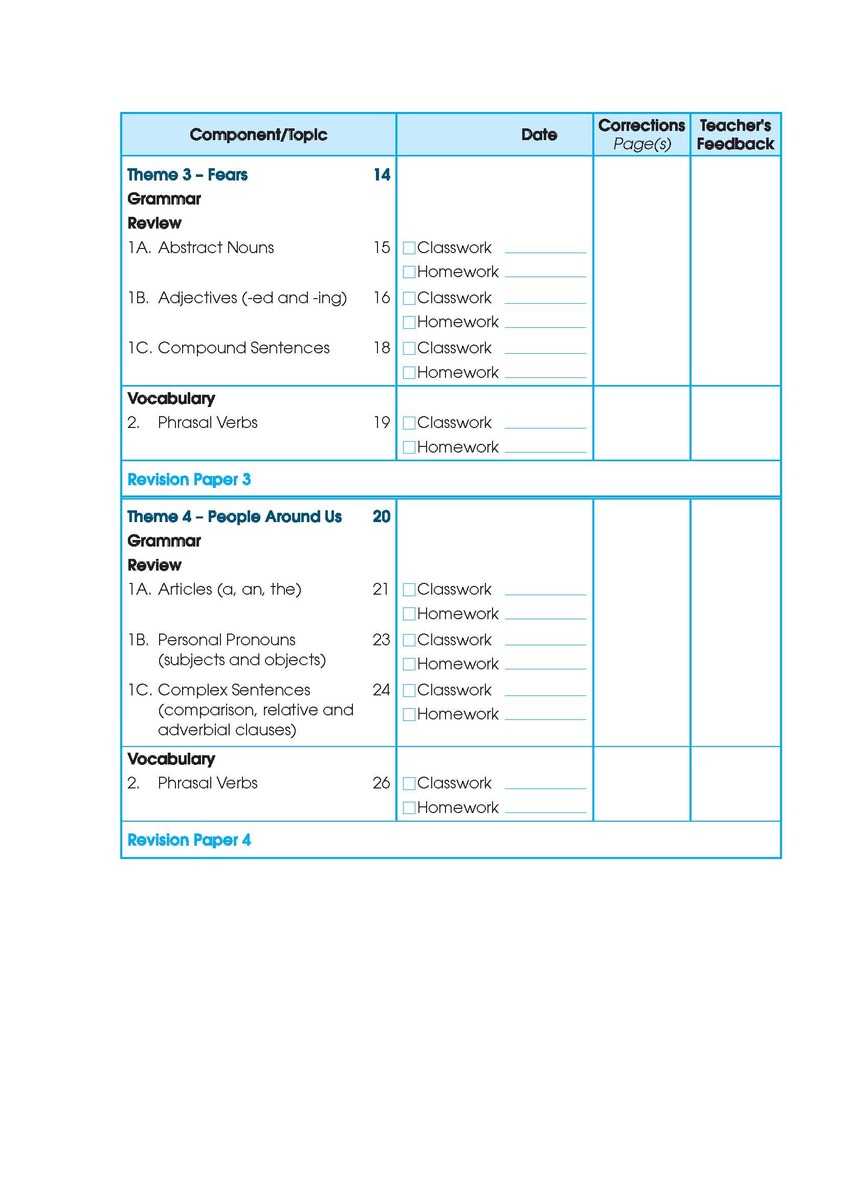 Primary English Proficiency Level 5