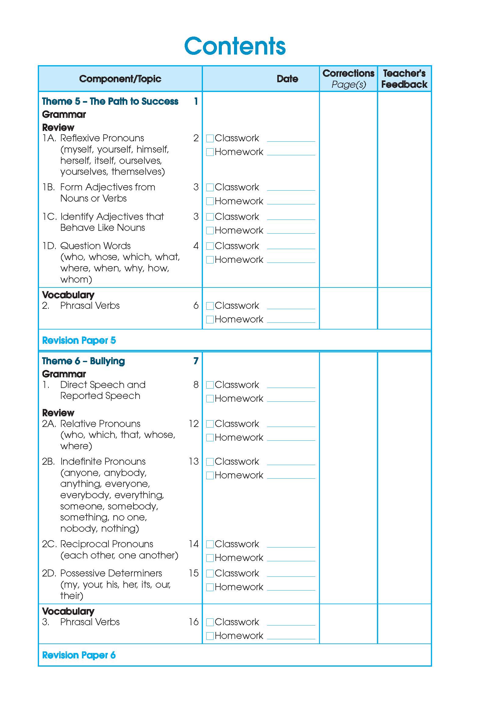 Primary English Proficiency Level 5