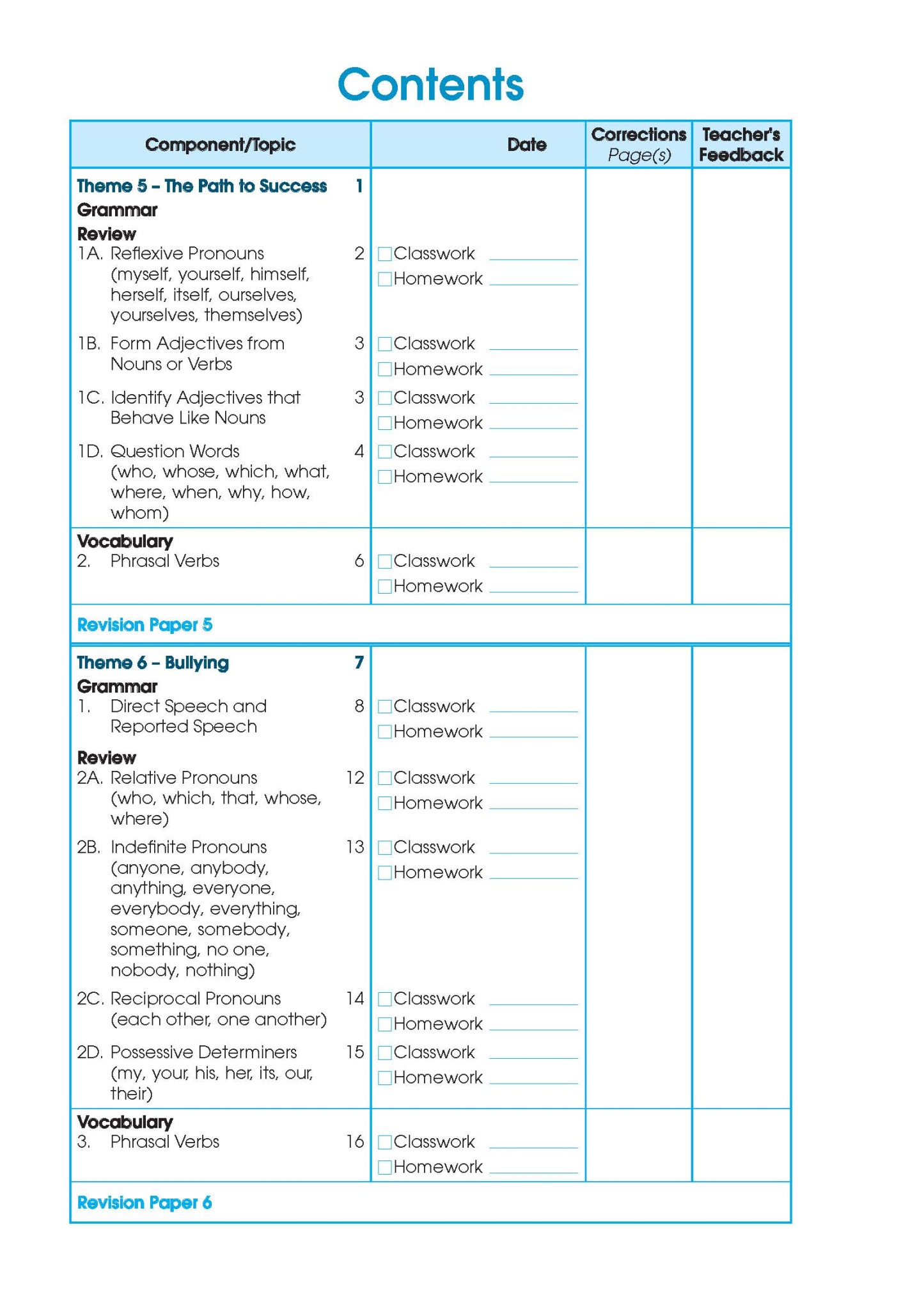 Primary English Proficiency Level 5