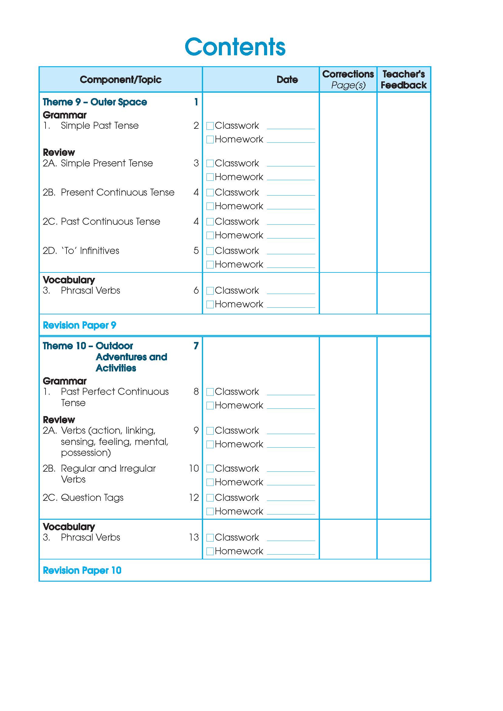 Primary English Proficiency Level 5