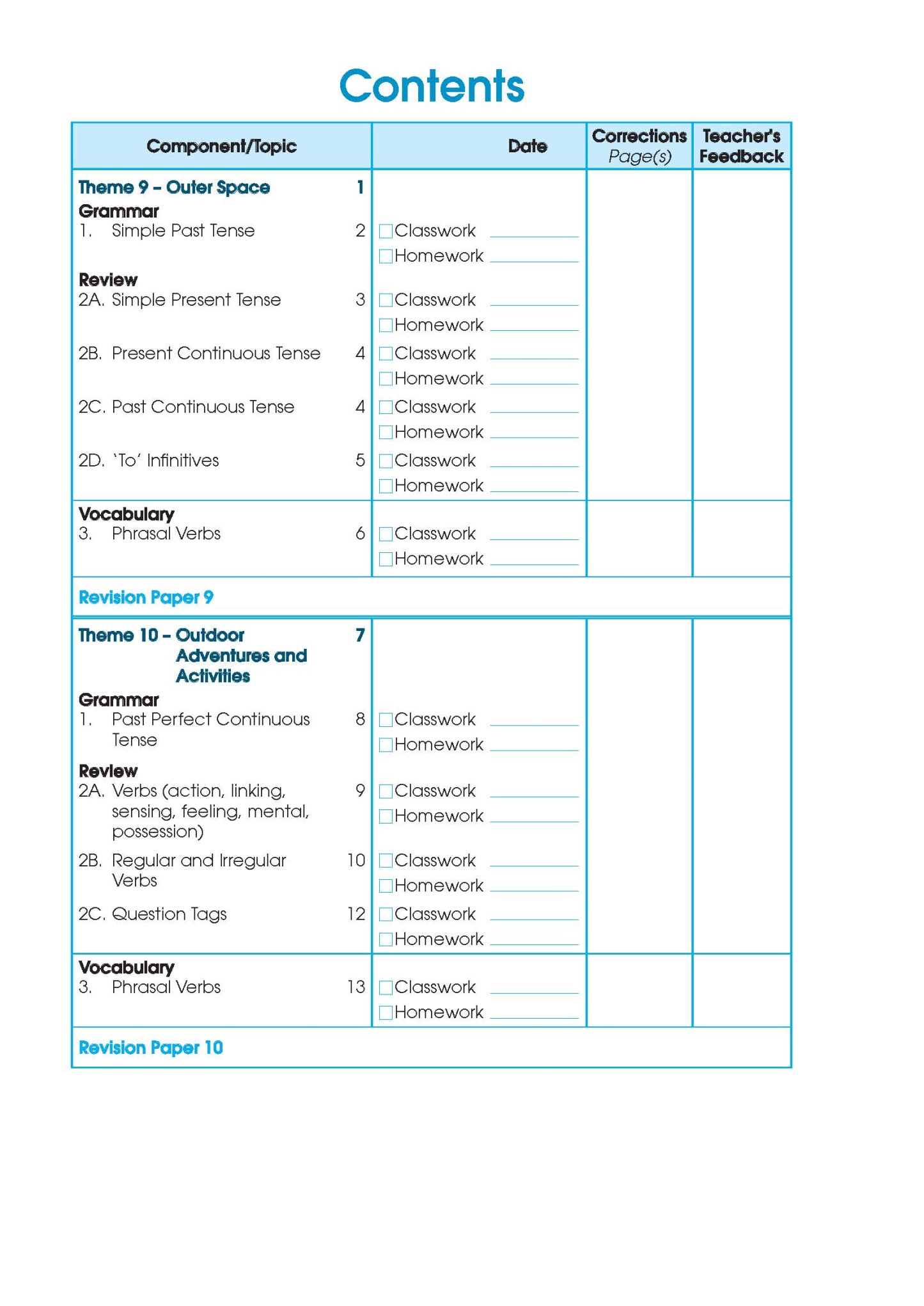 Primary English Proficiency Level 5