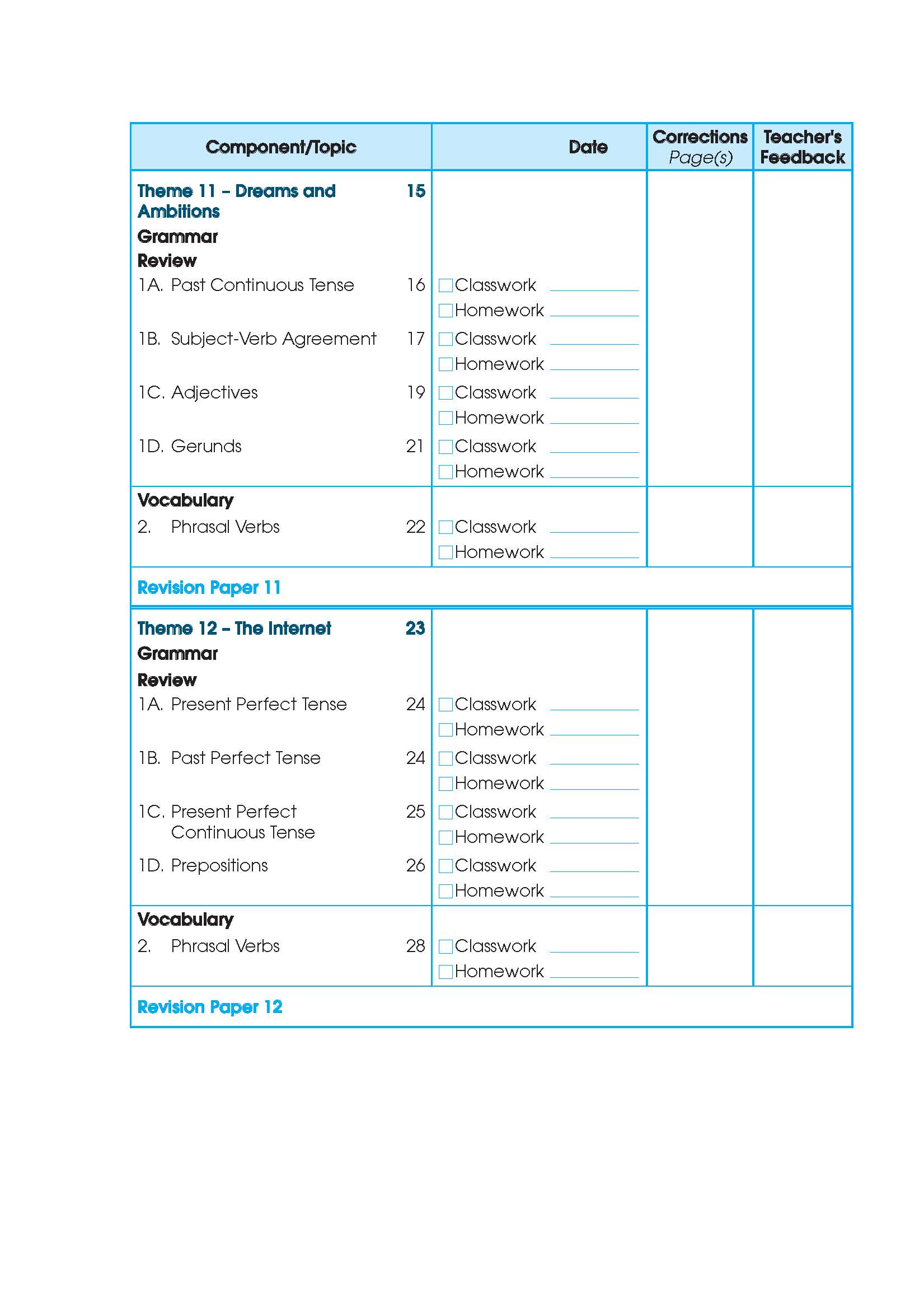 Primary English Proficiency Level 5