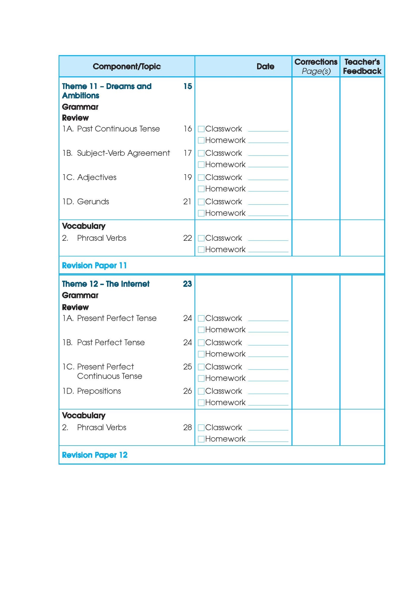 Primary English Proficiency Level 5