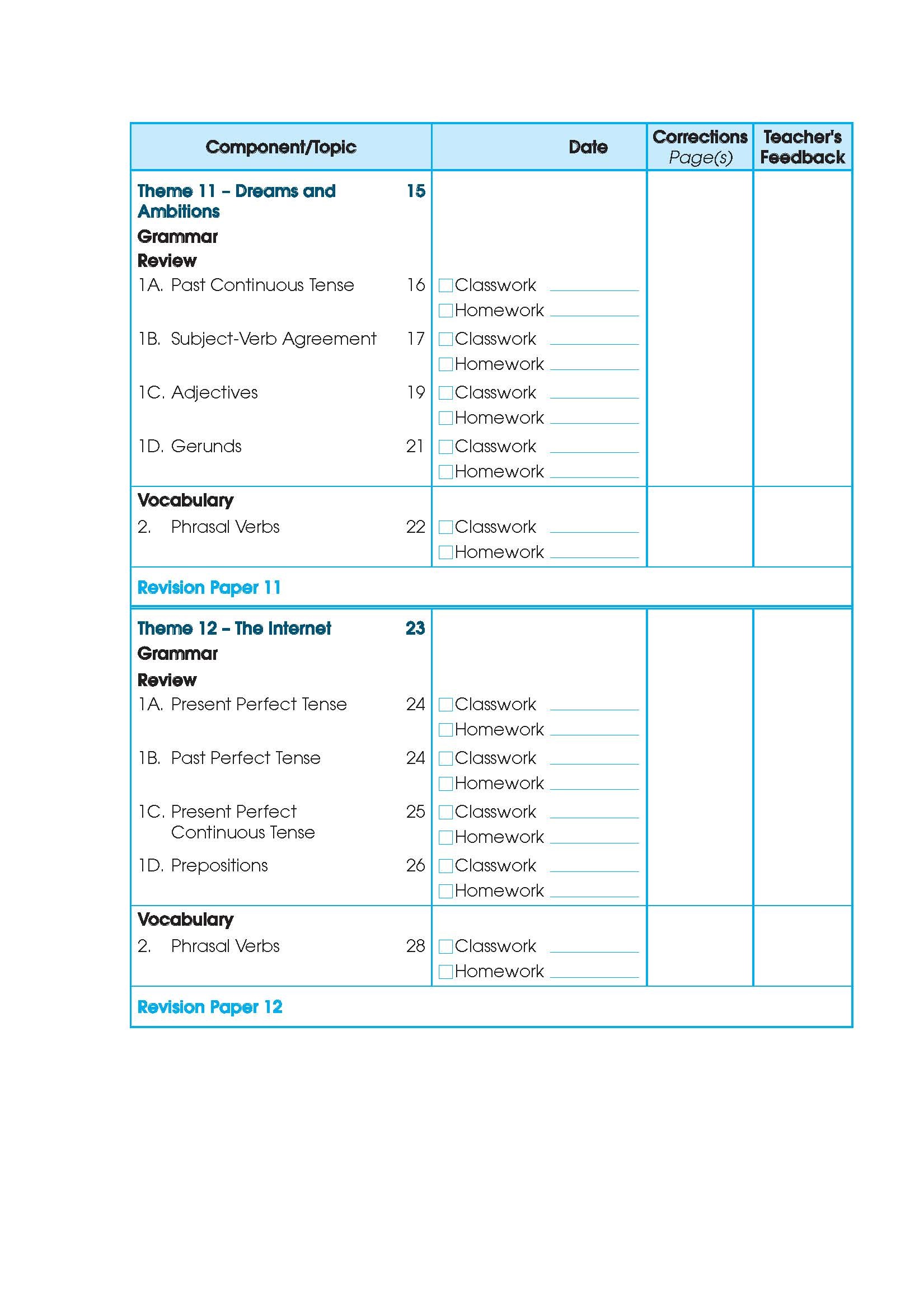 Primary English Proficiency Level 5