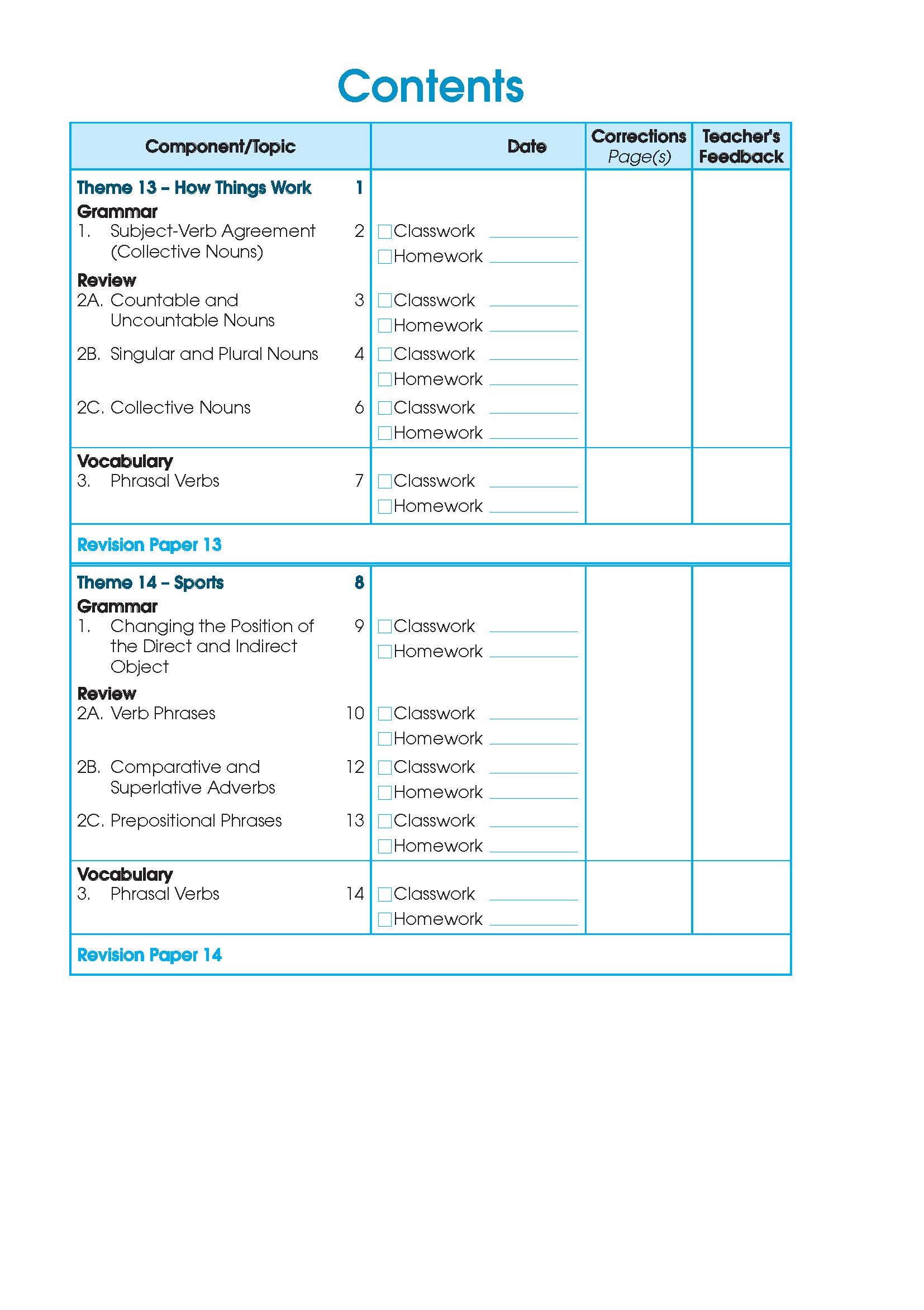 Primary English Proficiency Level 5